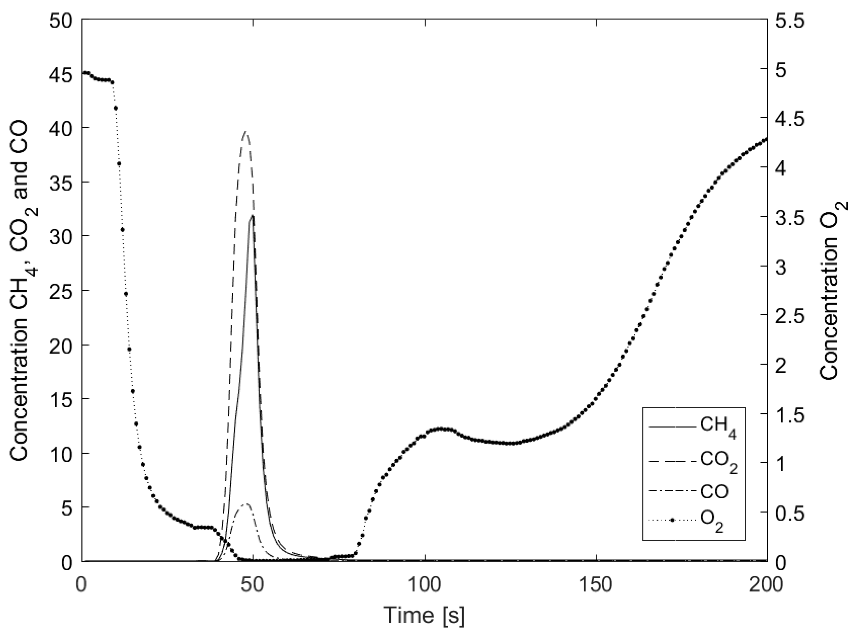 Energies 11 02505 g003