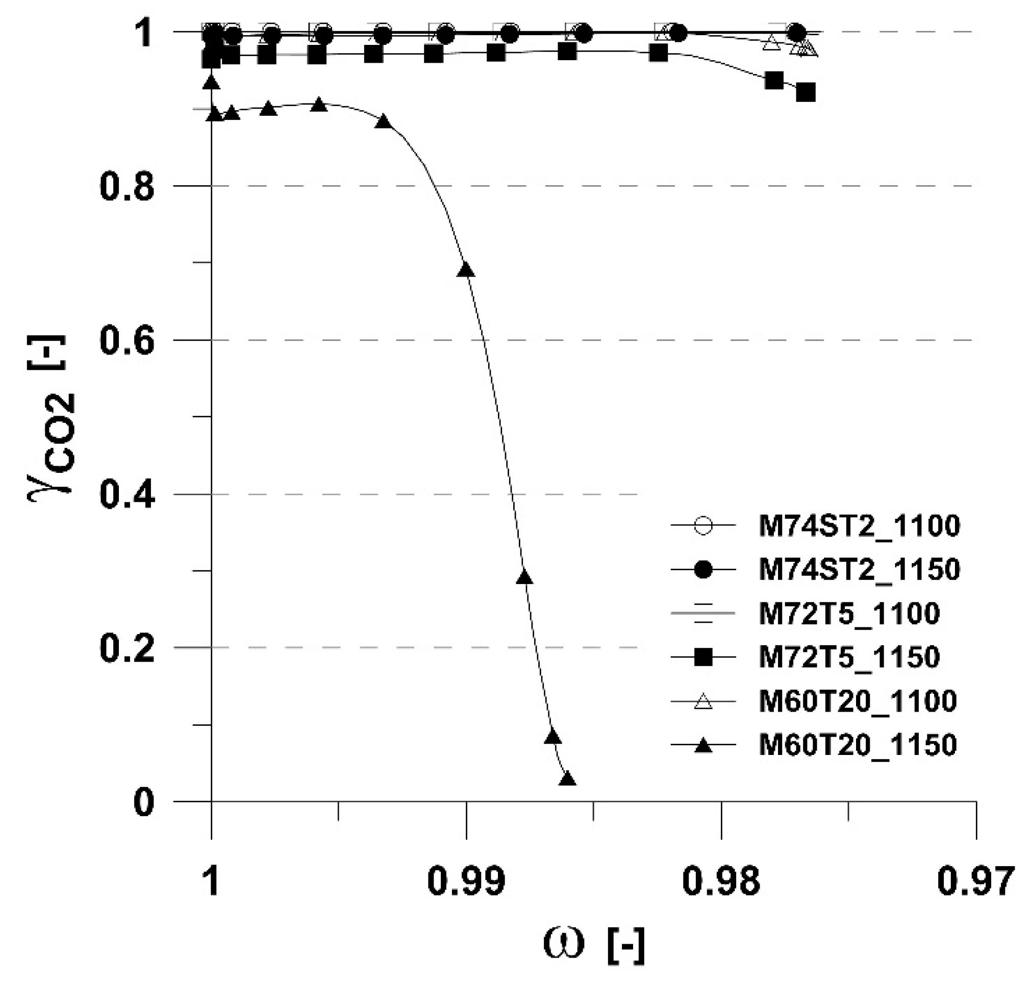 Energies 11 02505 g004