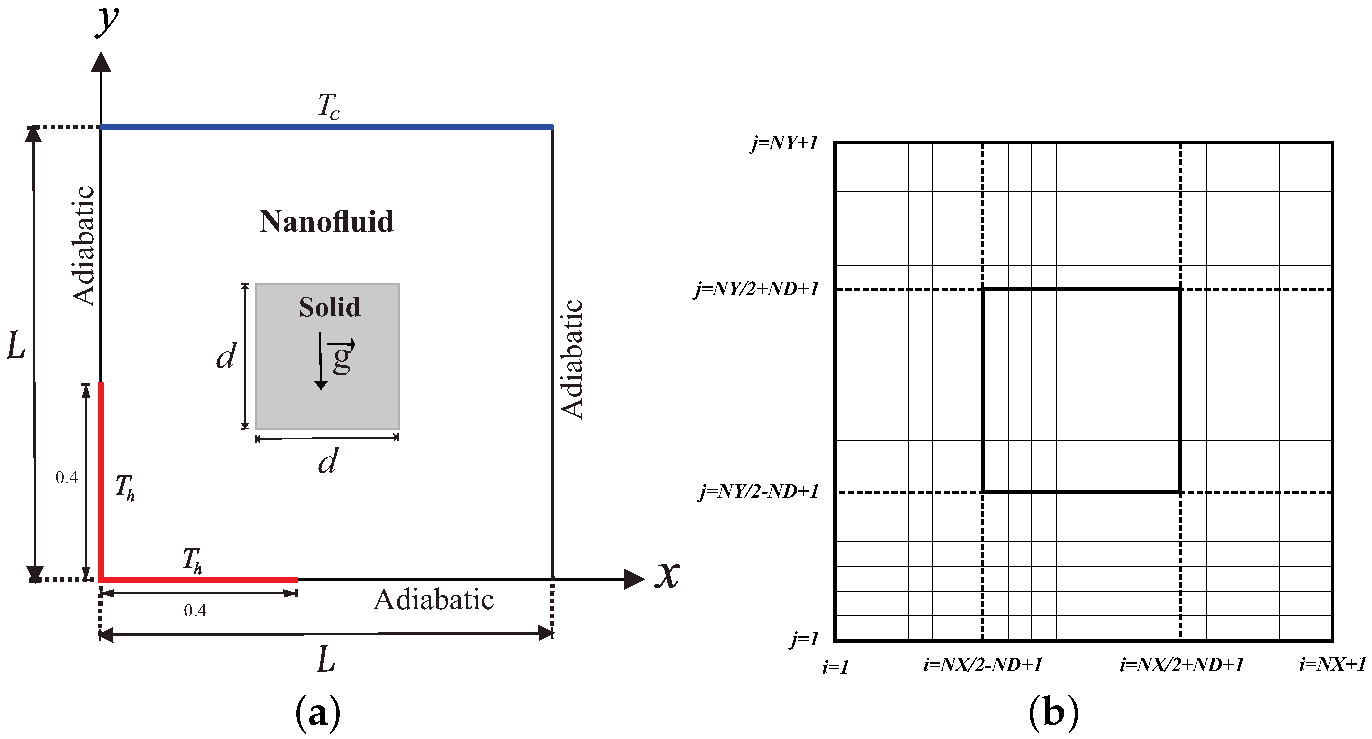Energies 11 02507 g001