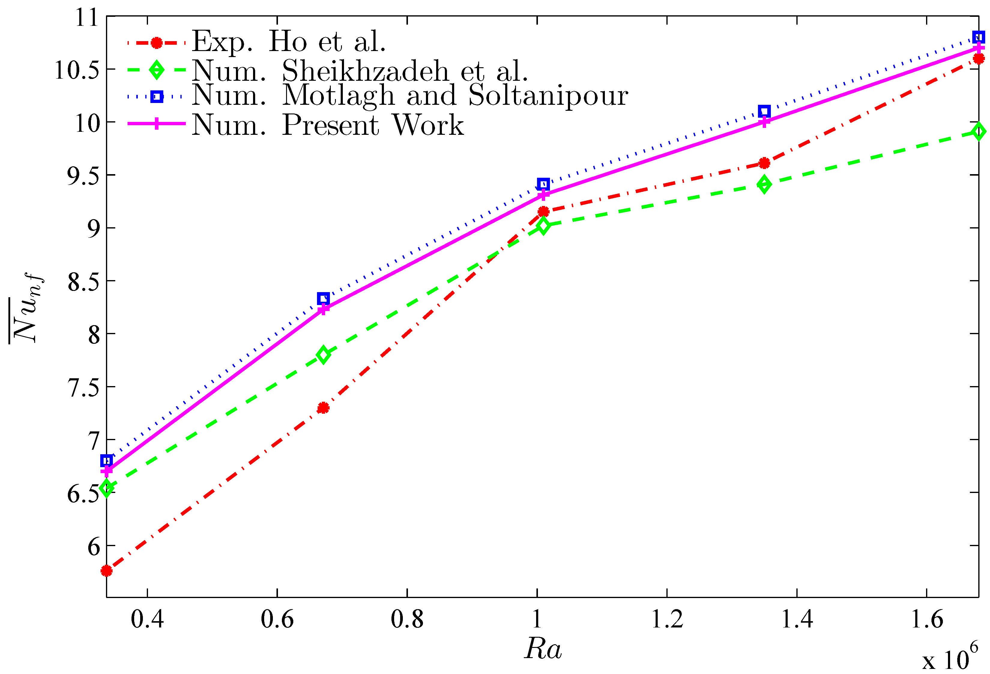 Energies 11 02507 g003