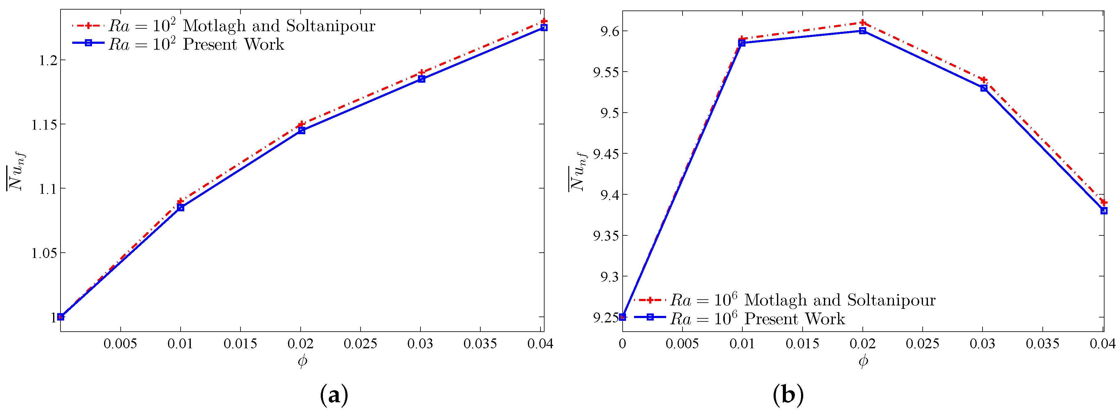 Energies 11 02507 g005