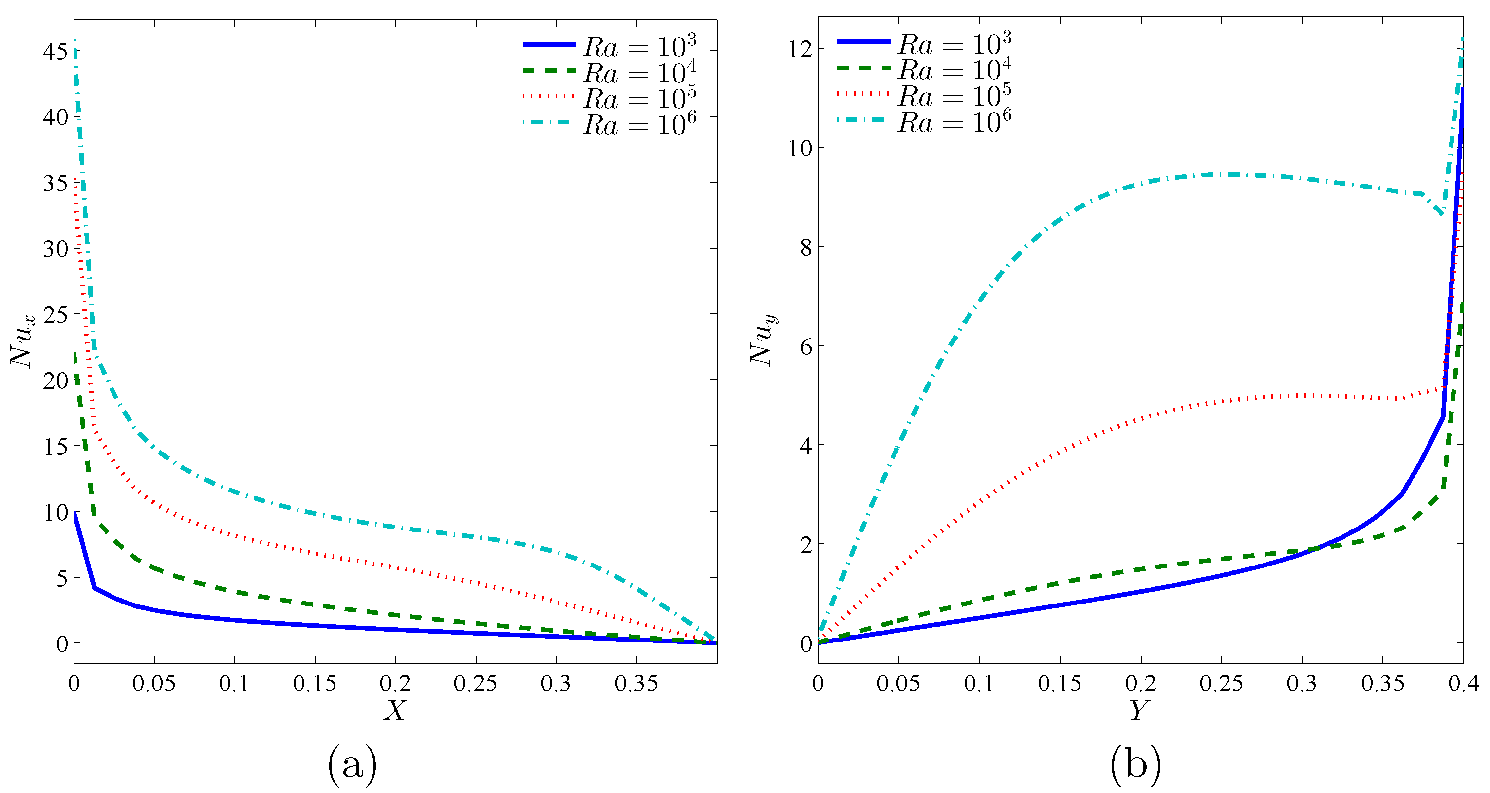 Energies 11 02507 g010