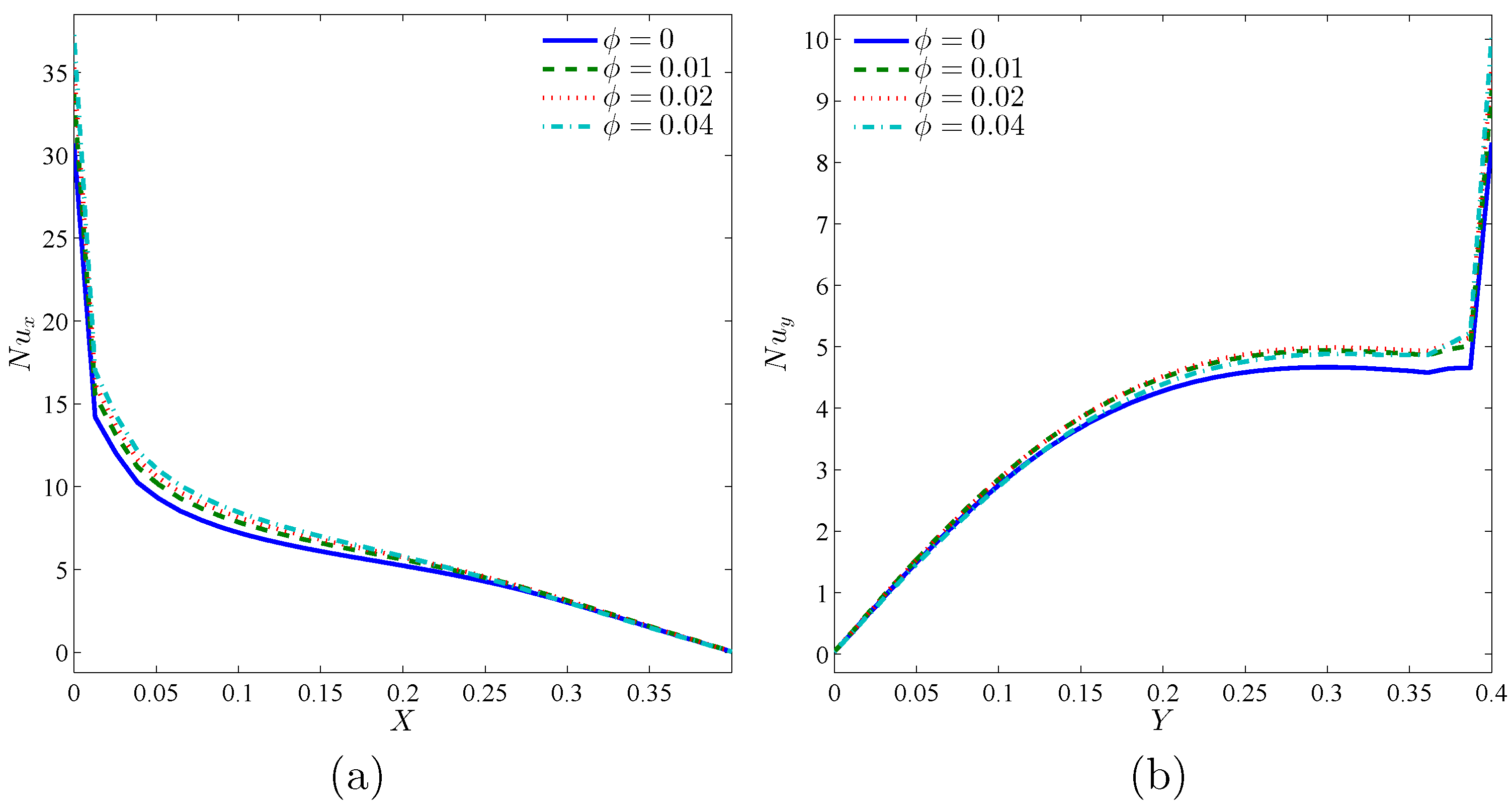 Energies 11 02507 g011