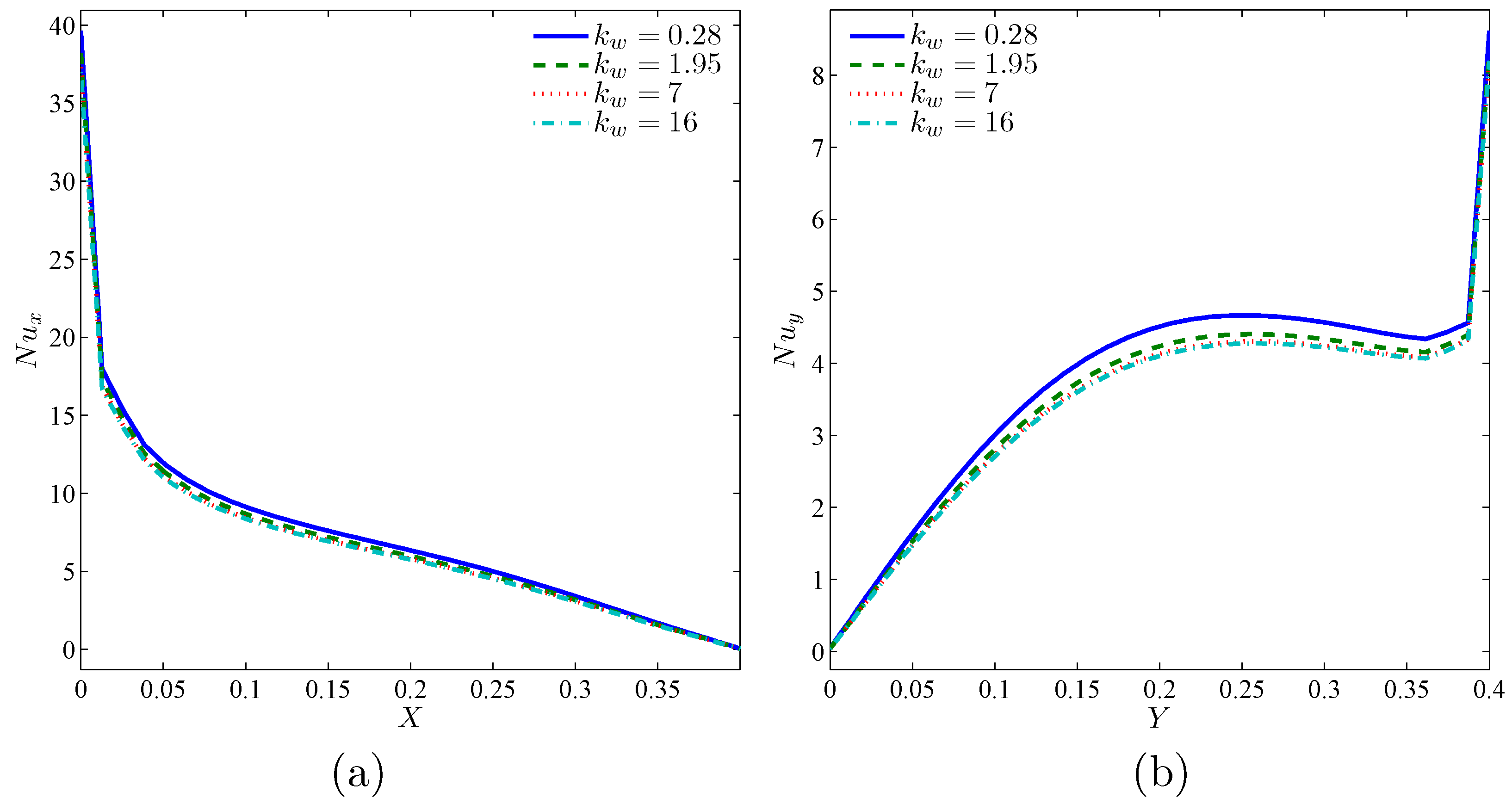Energies 11 02507 g012