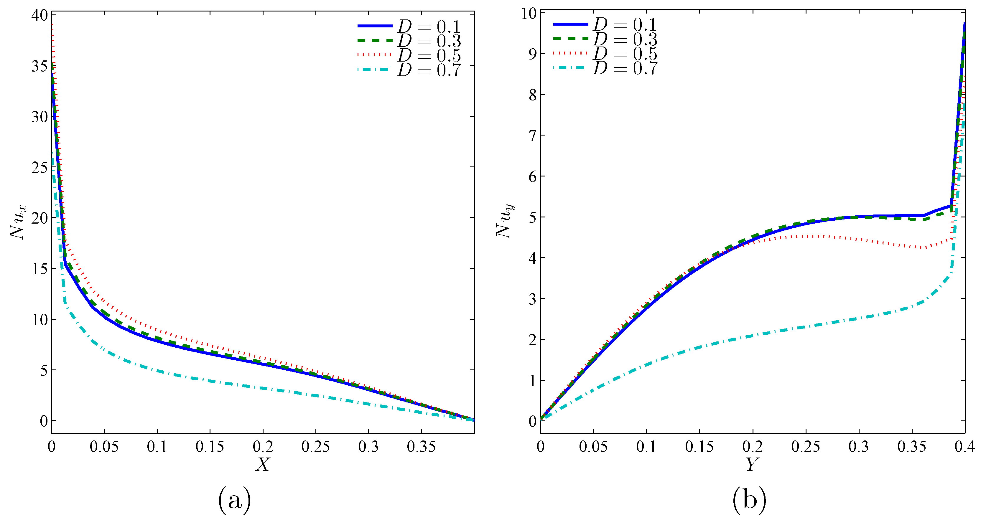 Energies 11 02507 g013