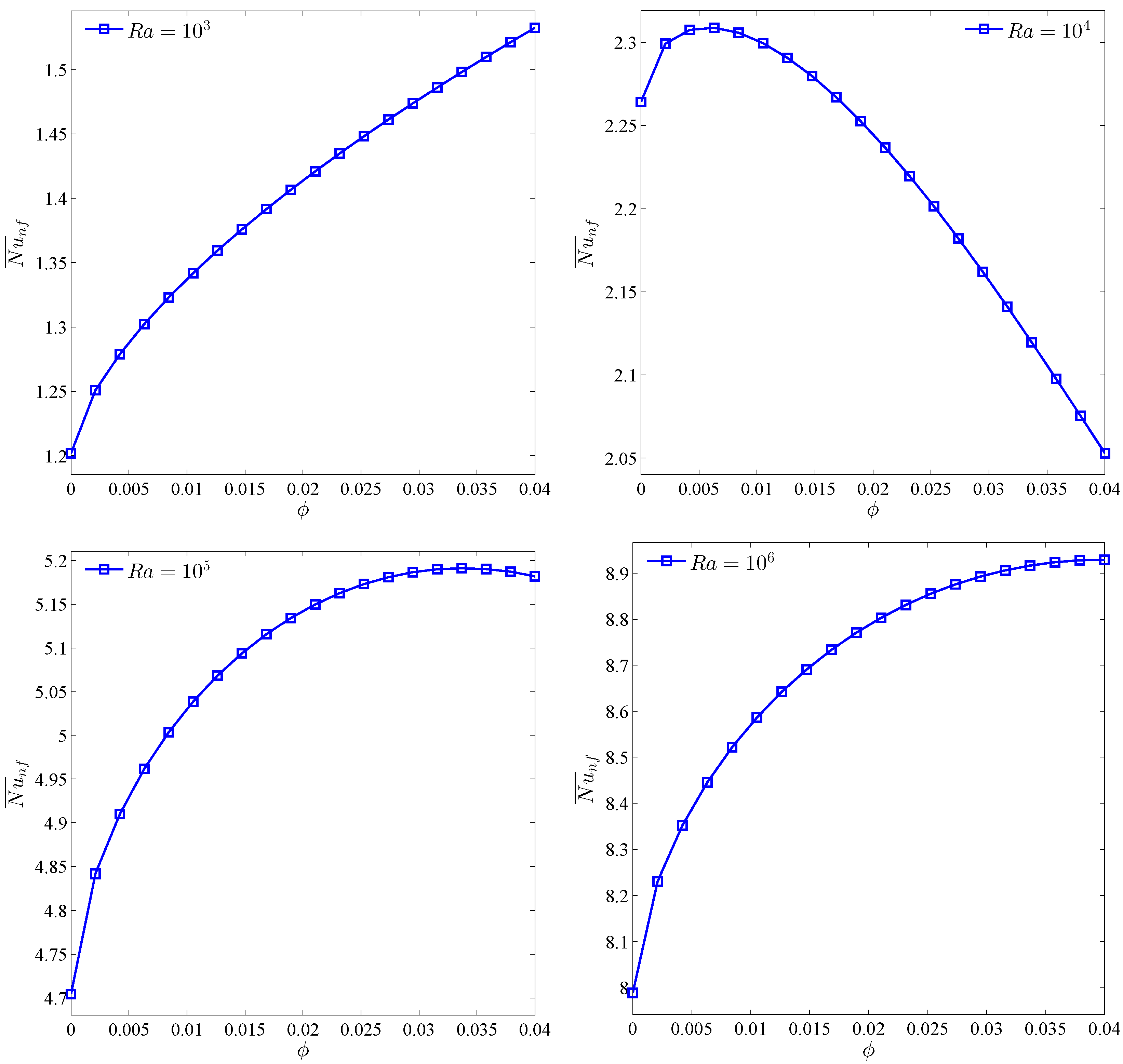 Energies 11 02507 g014
