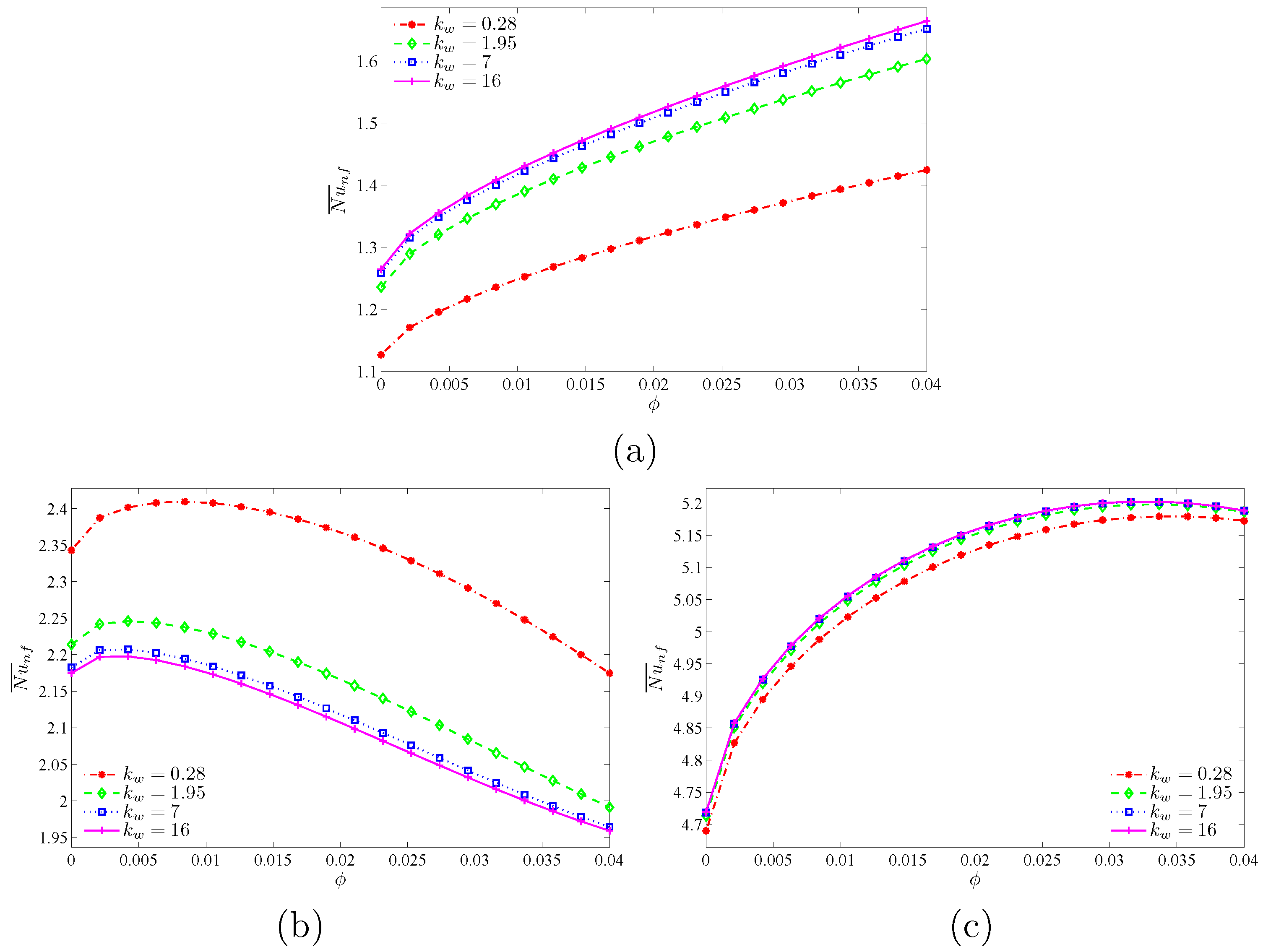 Energies 11 02507 g015