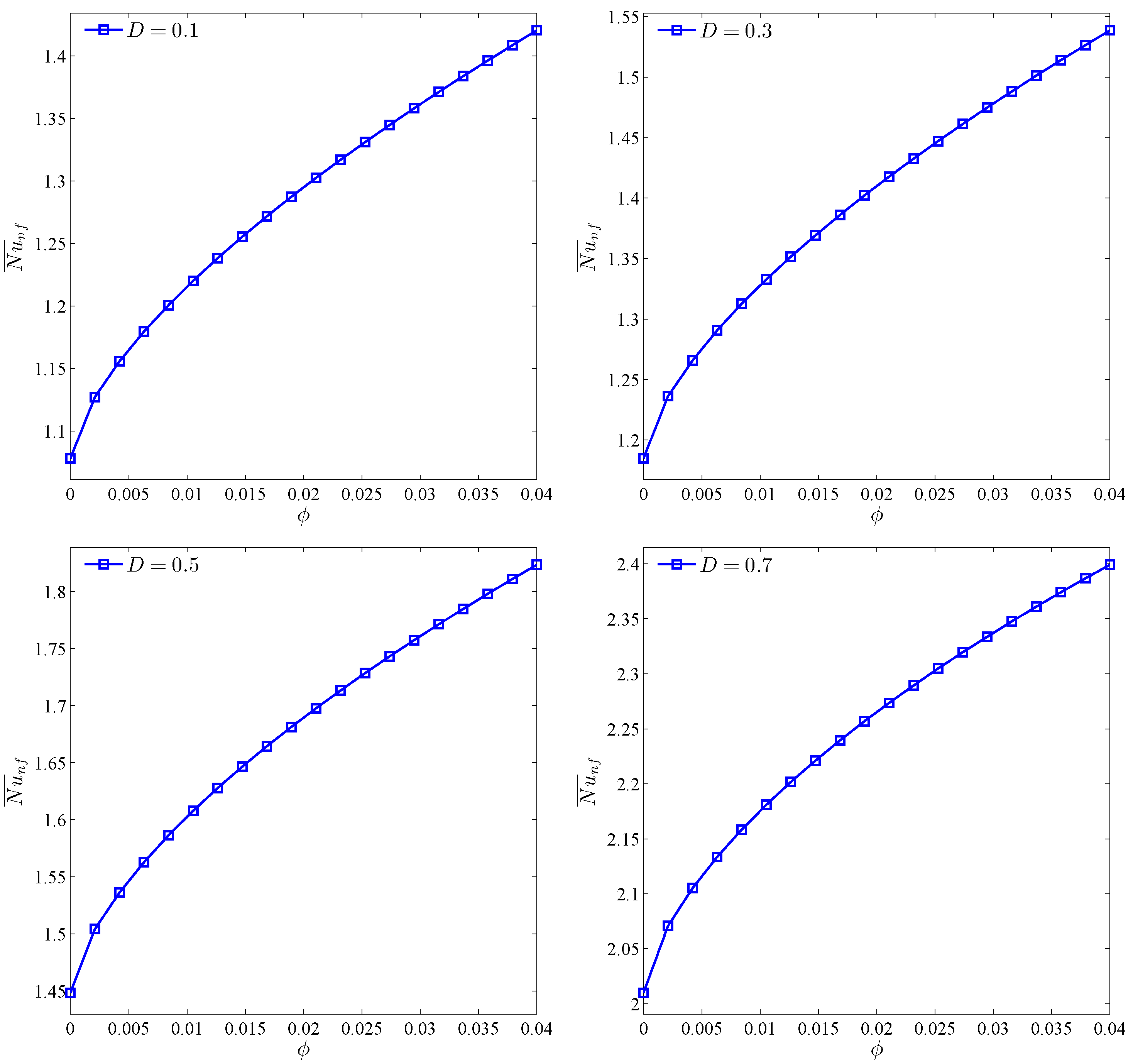 Energies 11 02507 g016