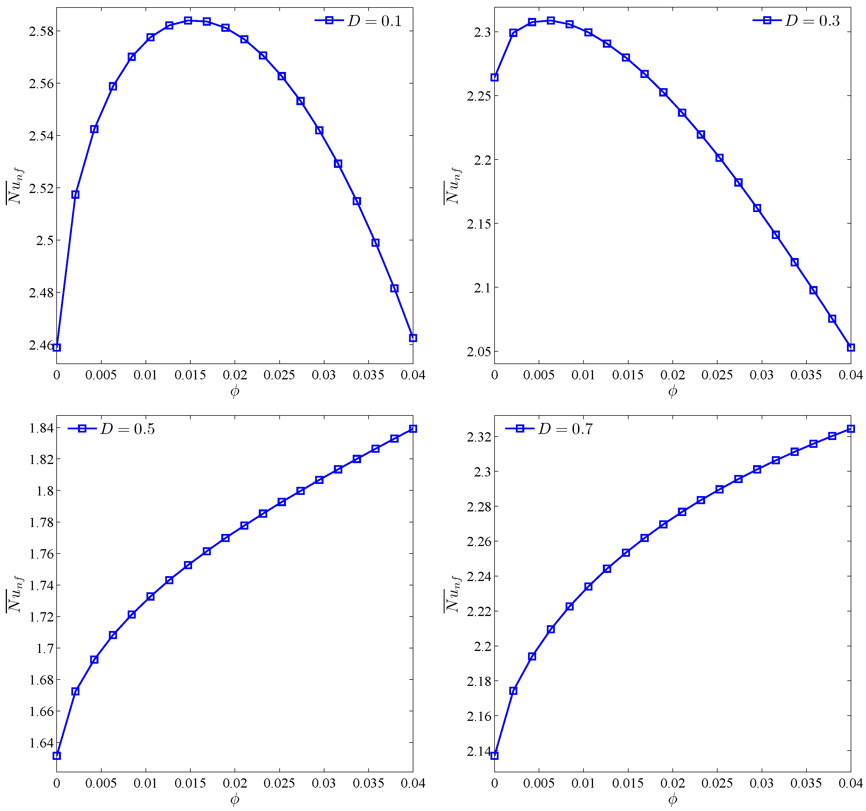 Energies 11 02507 g017