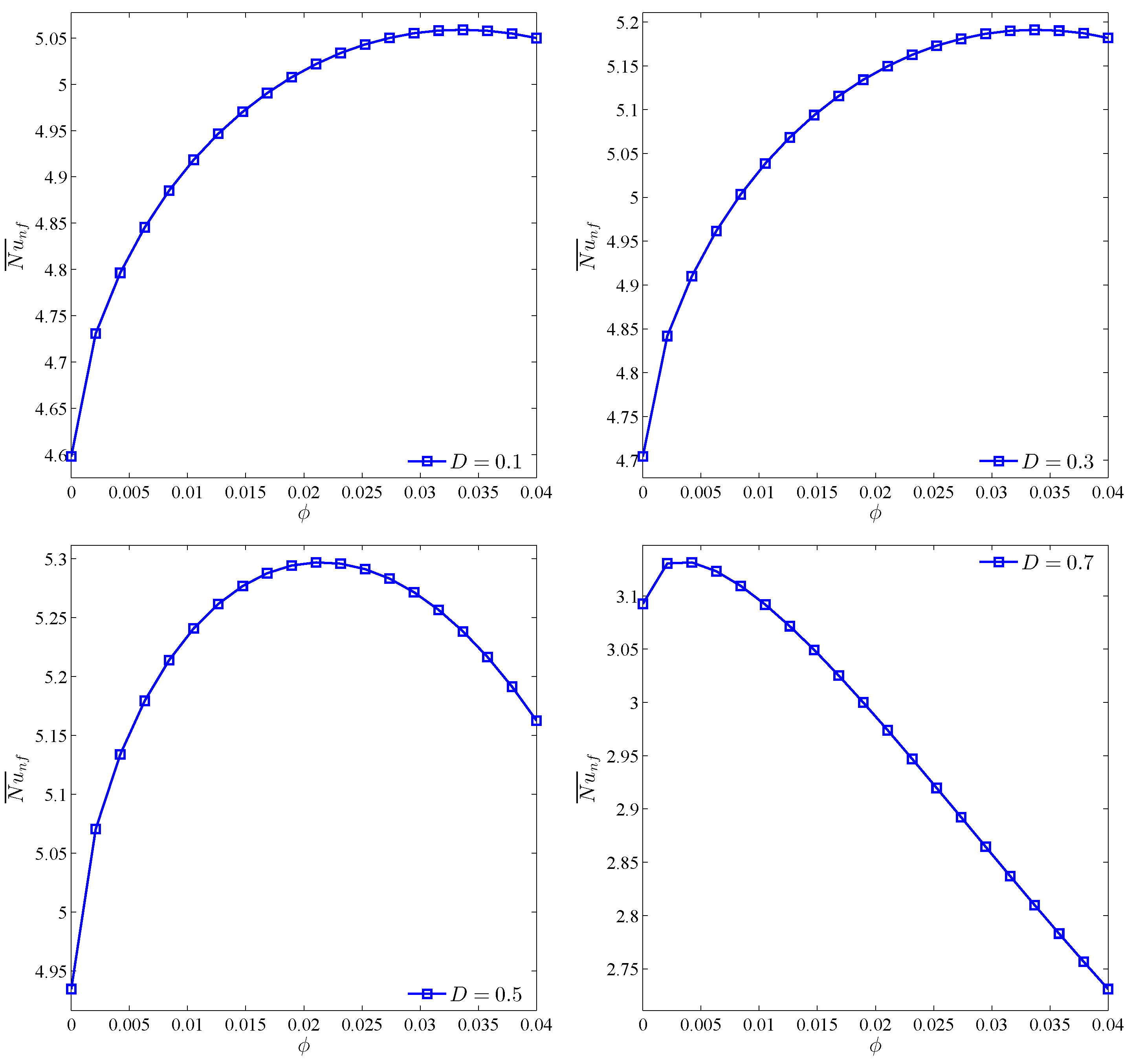 Energies 11 02507 g018