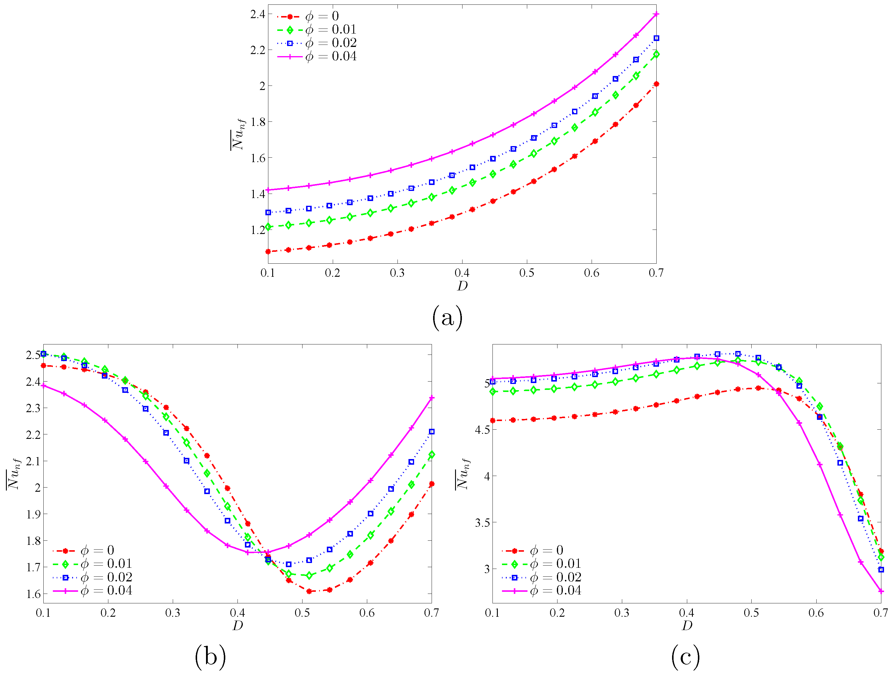Energies 11 02507 g019