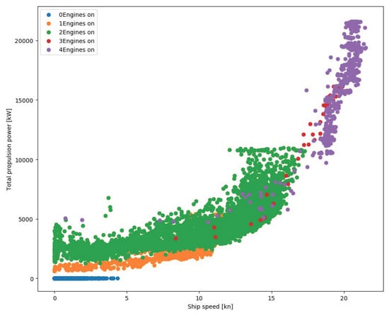 Energies 11 02508 g0a1
