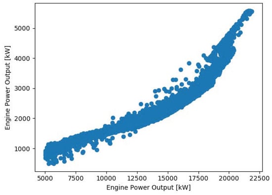 Energies 11 02508 g0a2