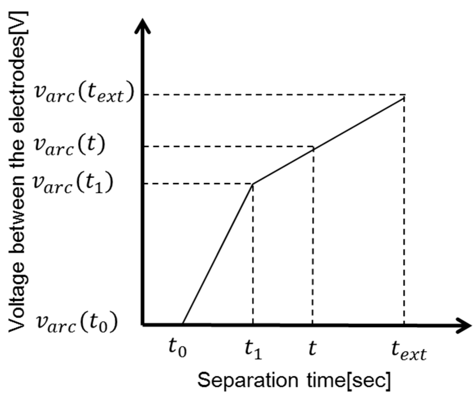 Energies 11 02511 g006 Energies 11 02511 g006