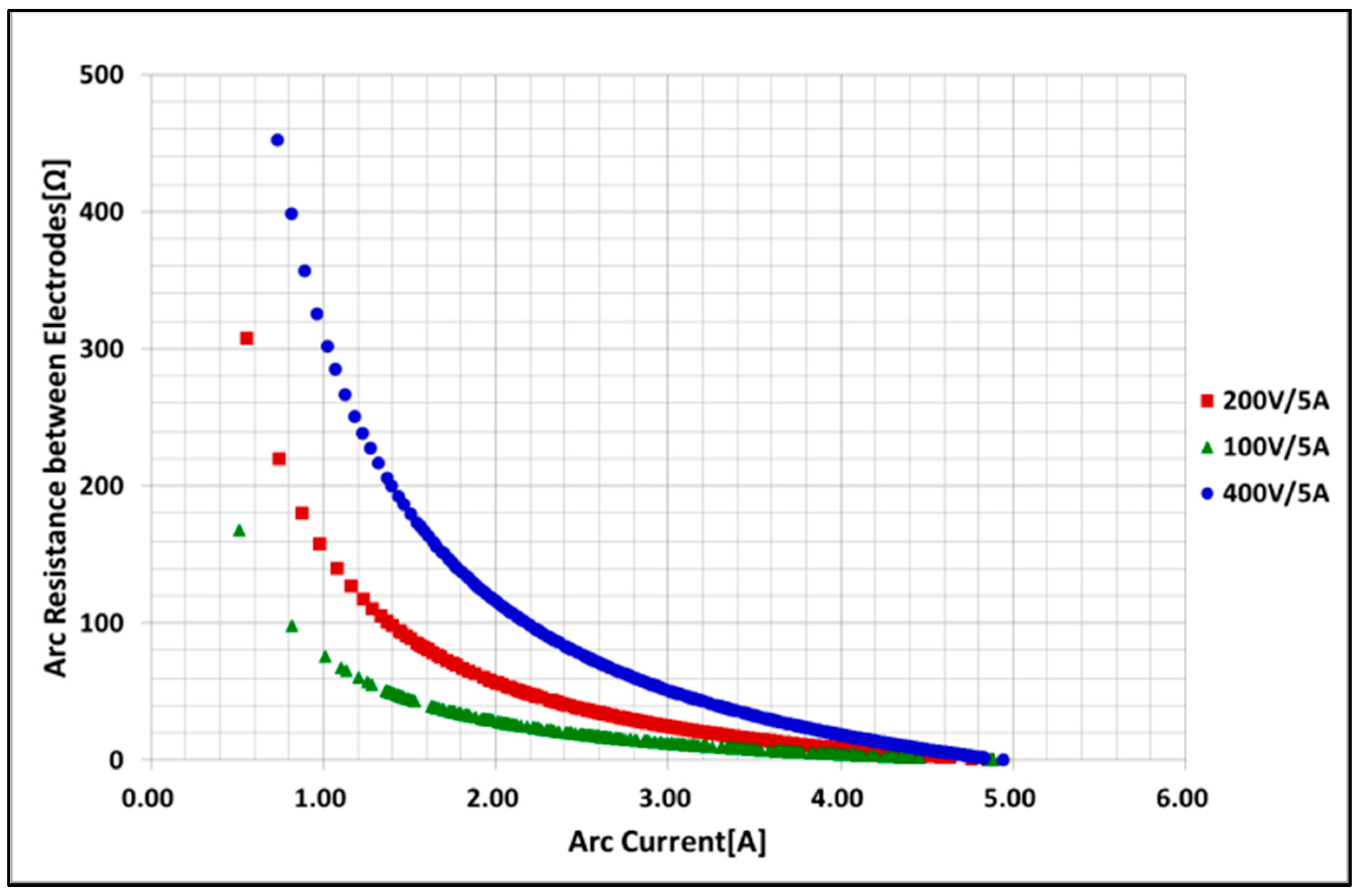 Energies 11 02511 g013 Energies 11 02511 g013