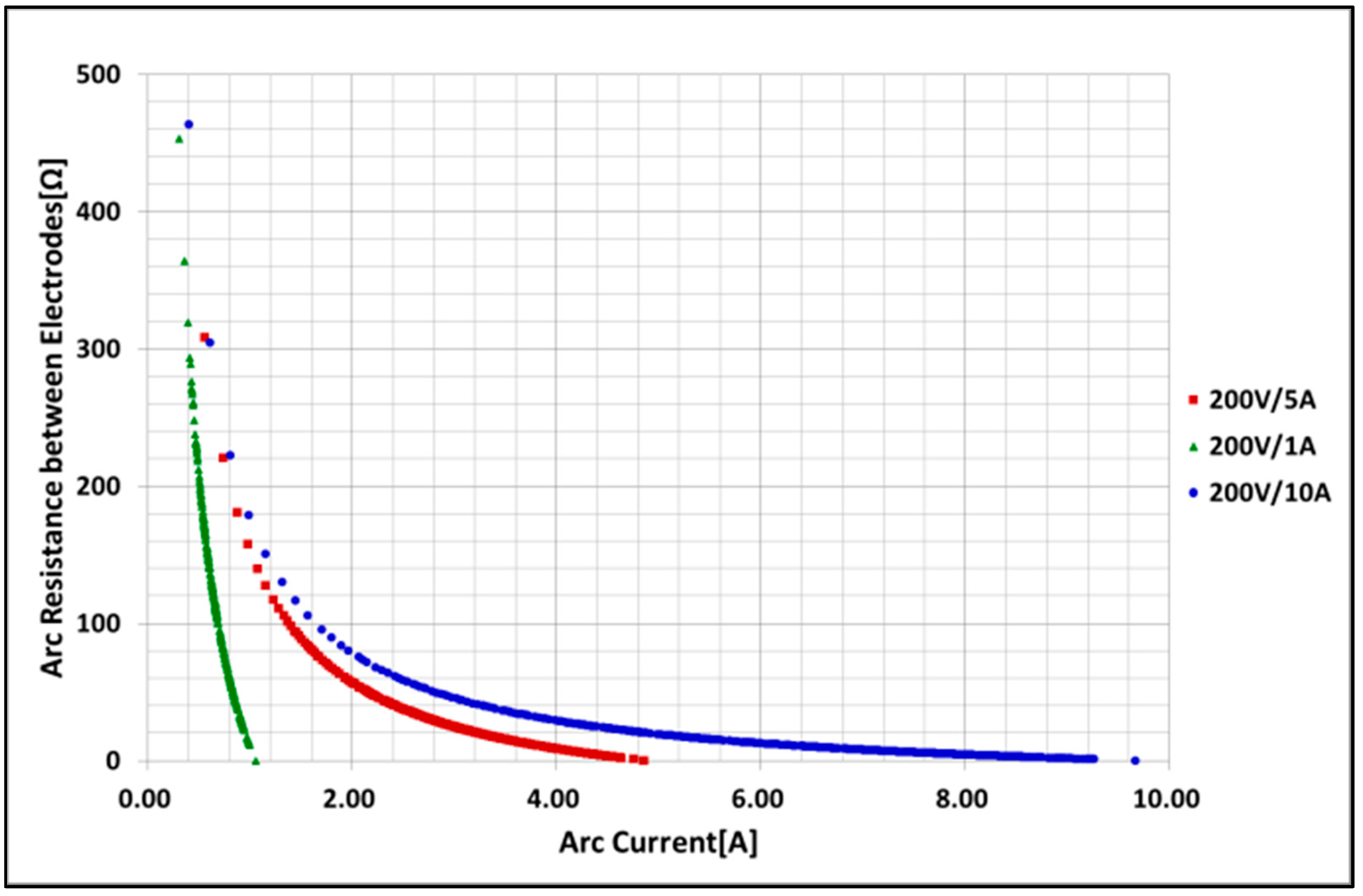 Energies 11 02511 g015 Energies 11 02511 g015