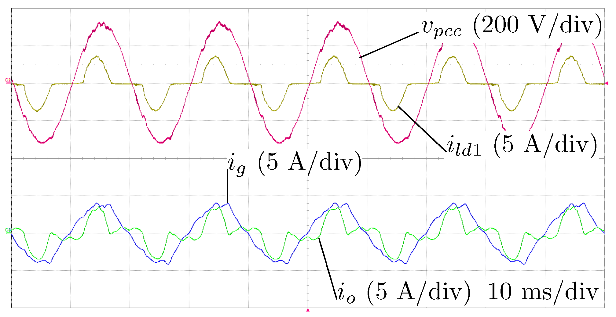 Energies 11 02515 g010