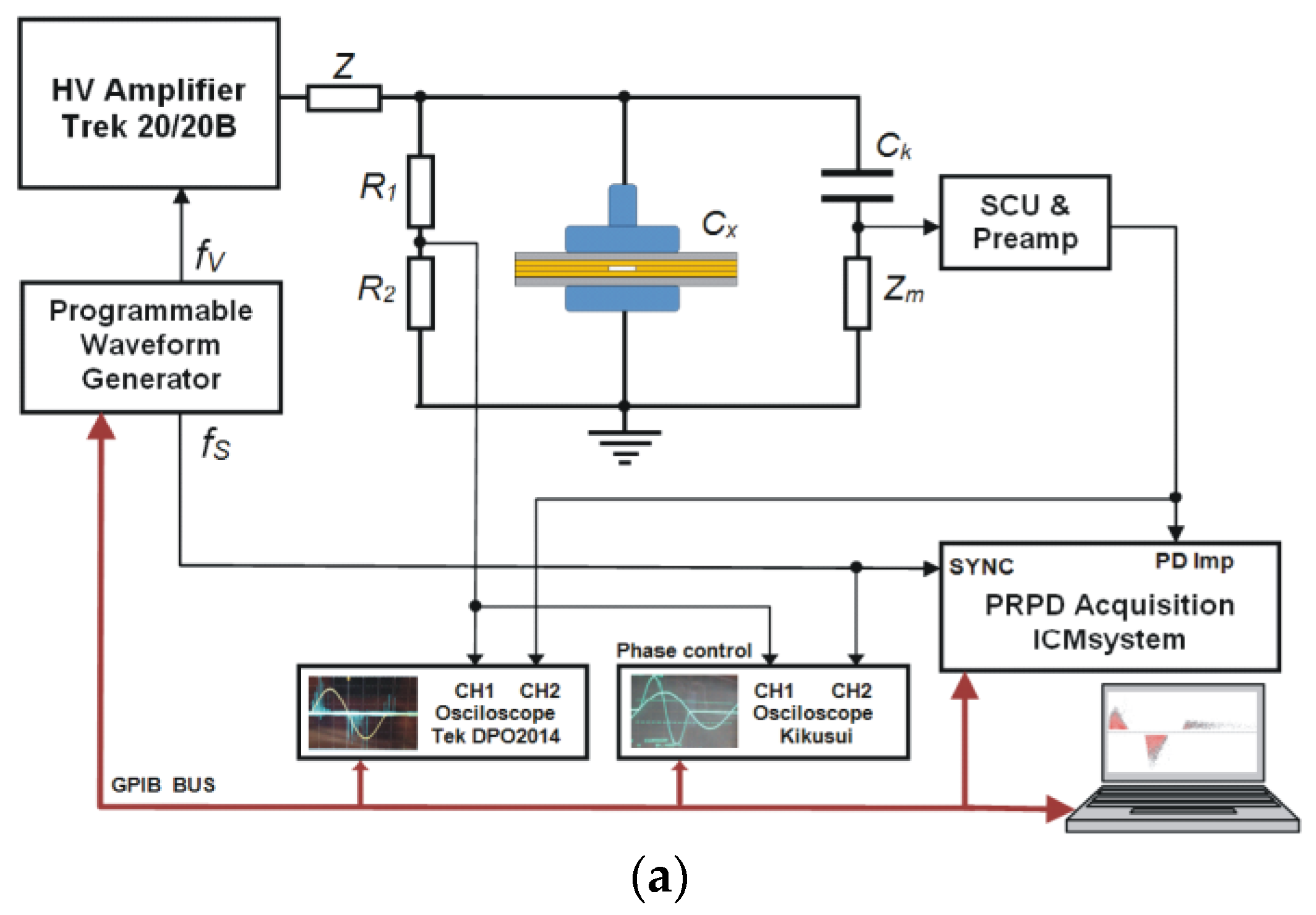 Energies 11 02518 g003a
