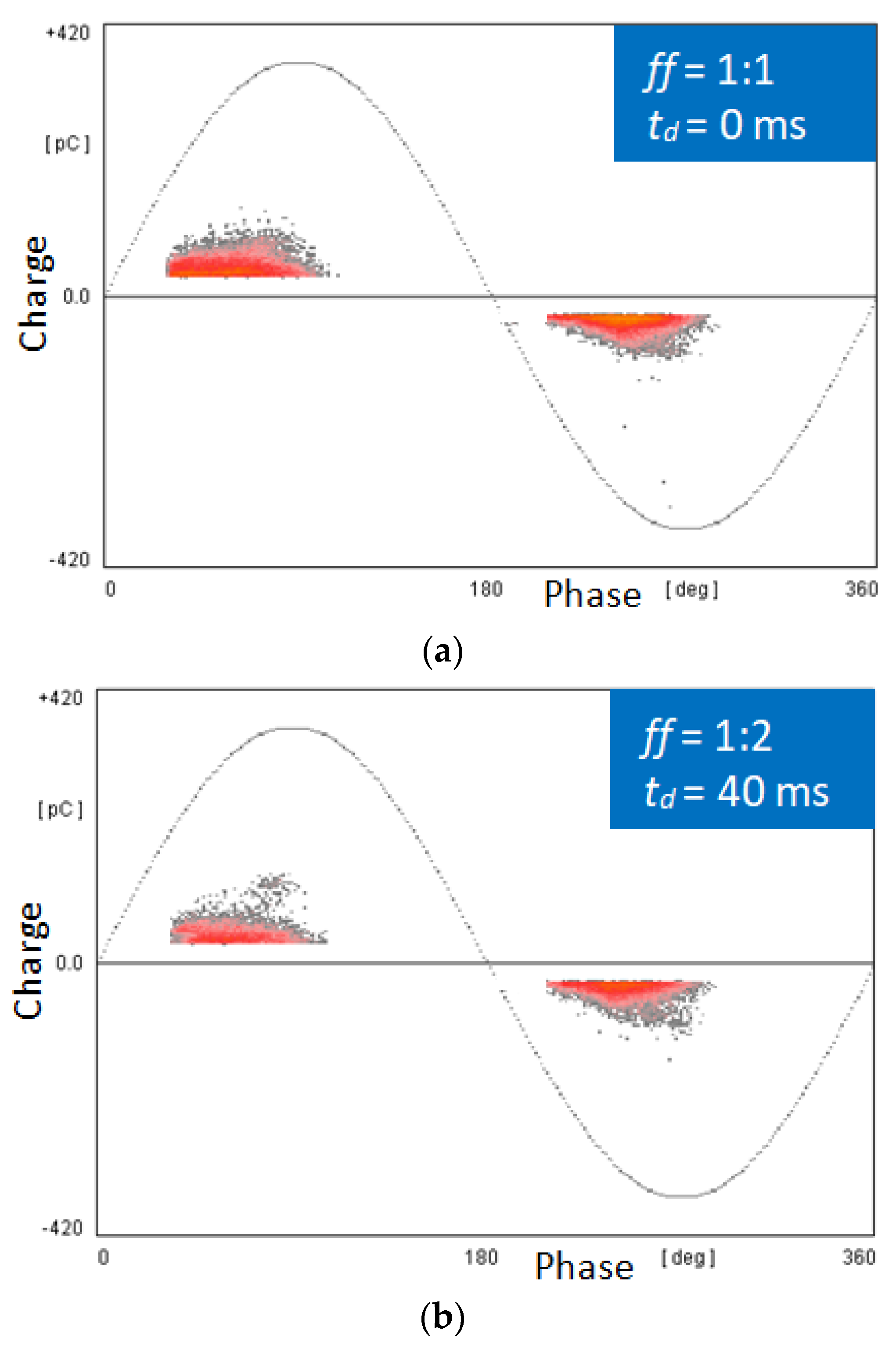 Energies 11 02518 g004a