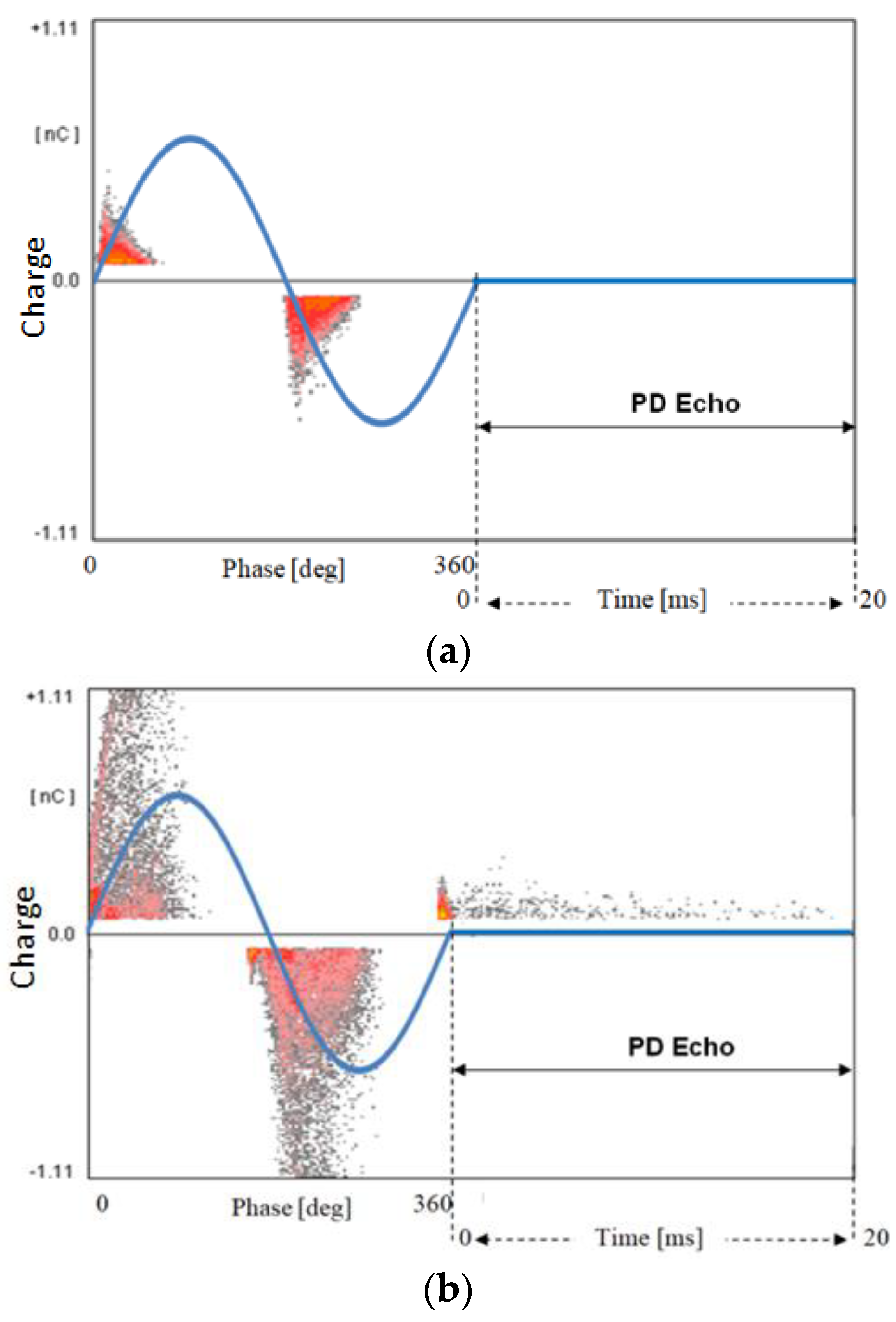 Energies 11 02518 g006