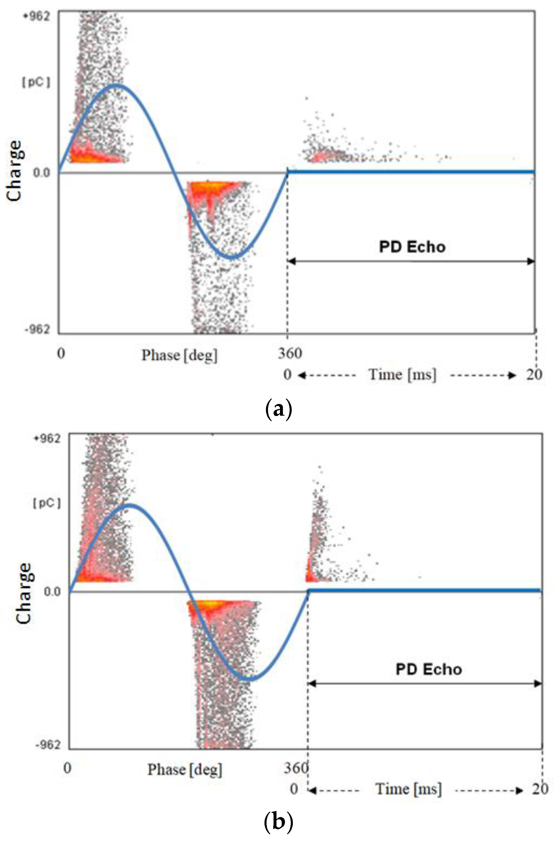 Energies 11 02518 g007