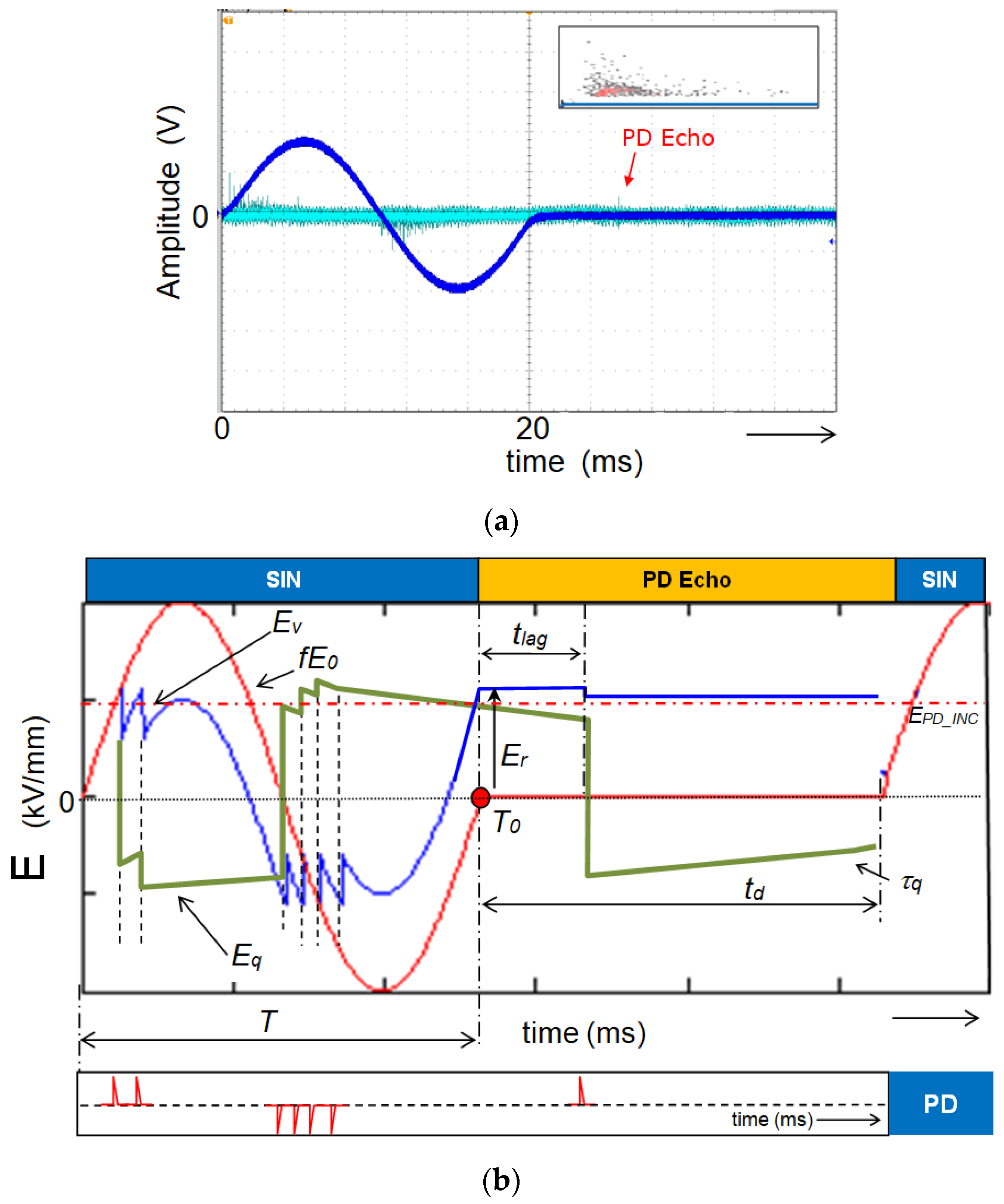 Energies 11 02518 g008