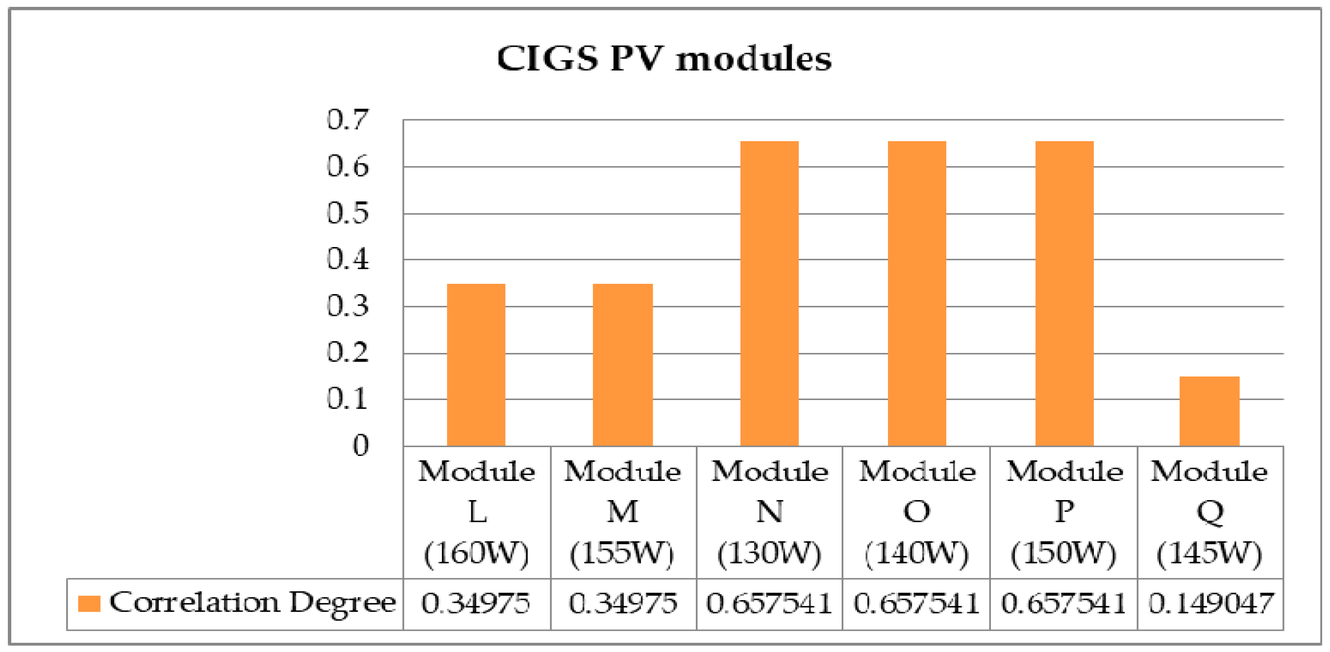 Energies 11 02523 g011