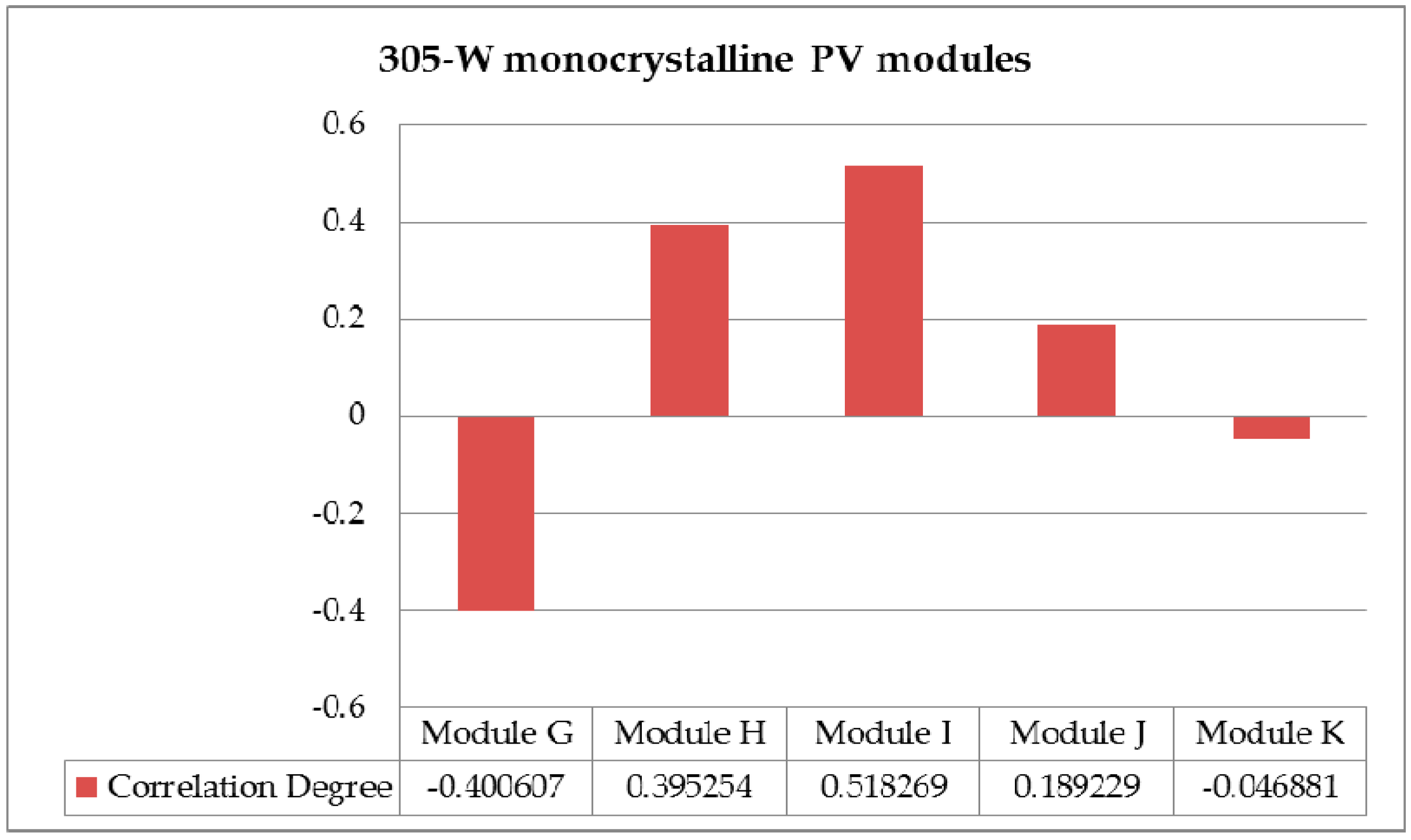 Energies 11 02523 g013