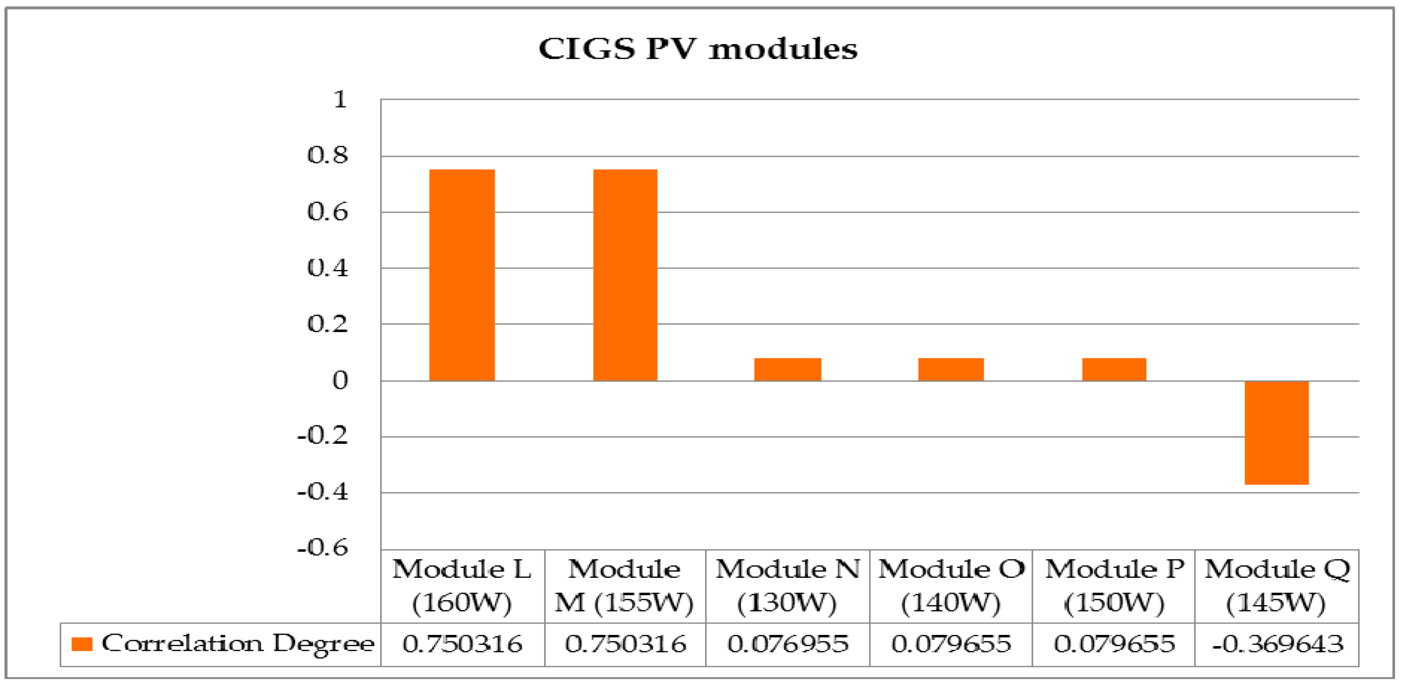 Energies 11 02523 g014