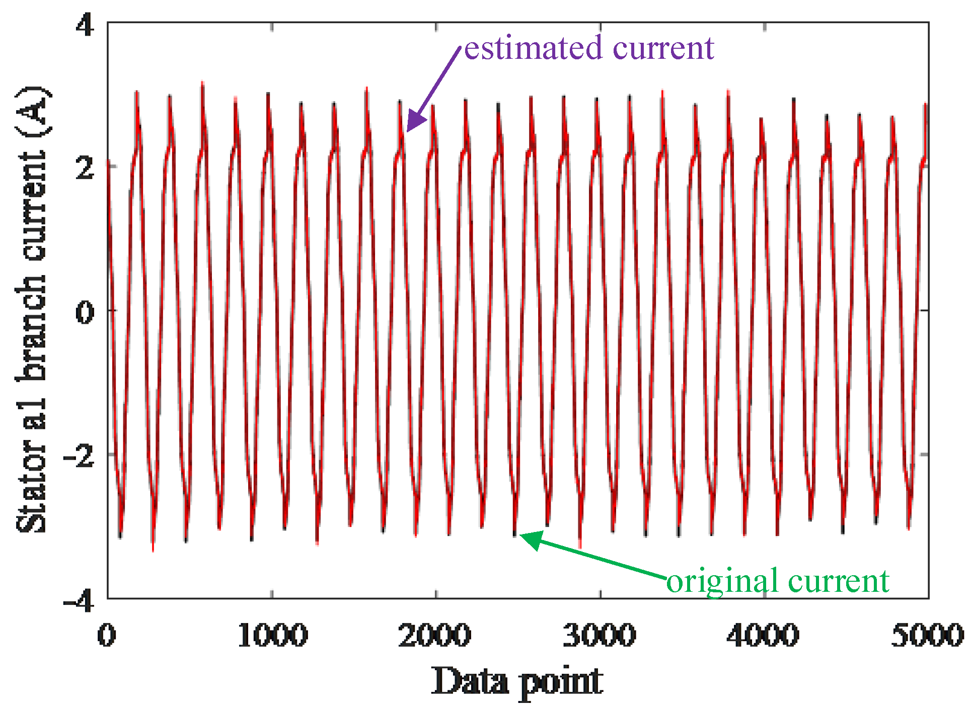 Energies 11 02524 g009