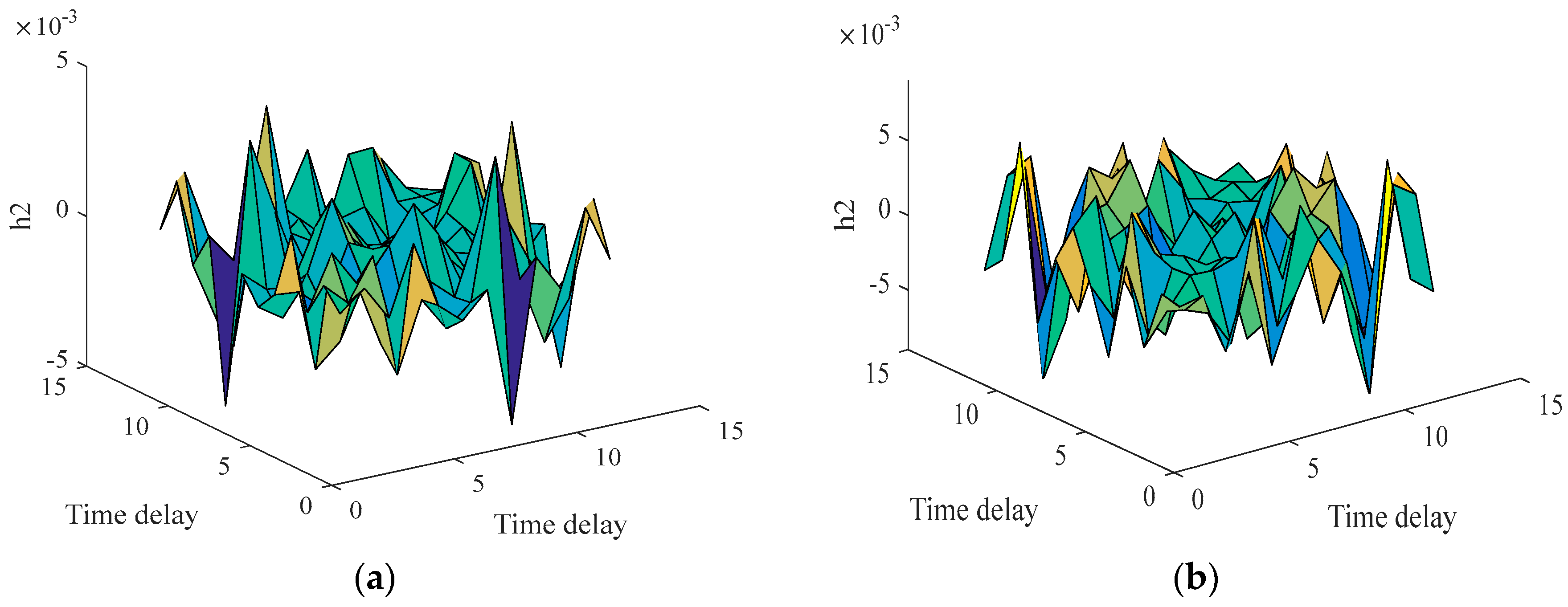 Energies 11 02524 g013