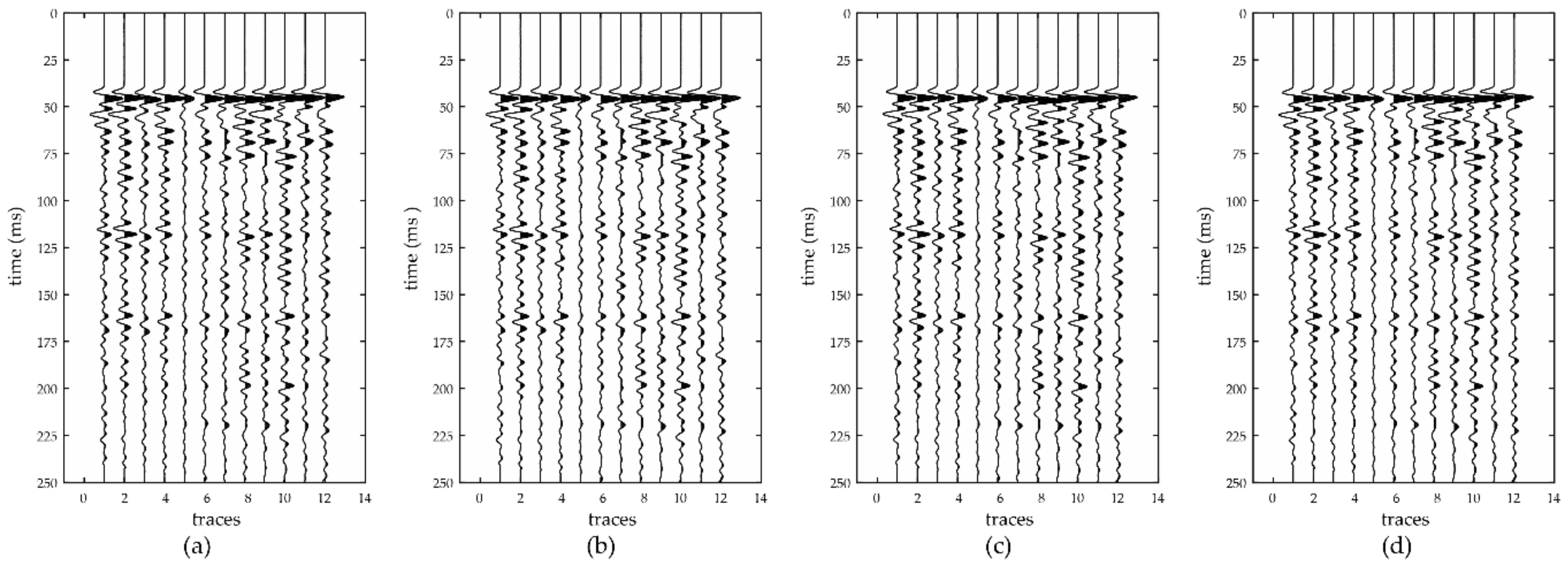 Energies 11 02527 g006 Energies 11 02527 g006