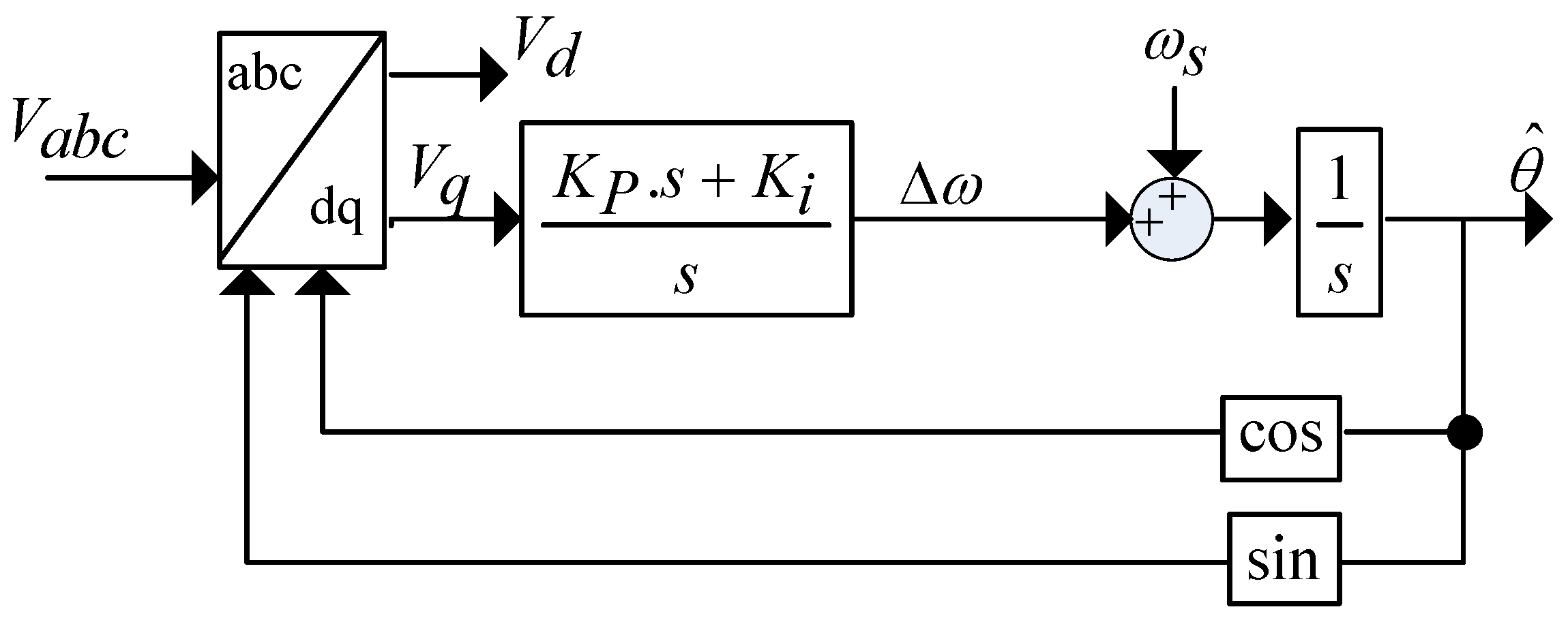 Energies 11 02533 g004