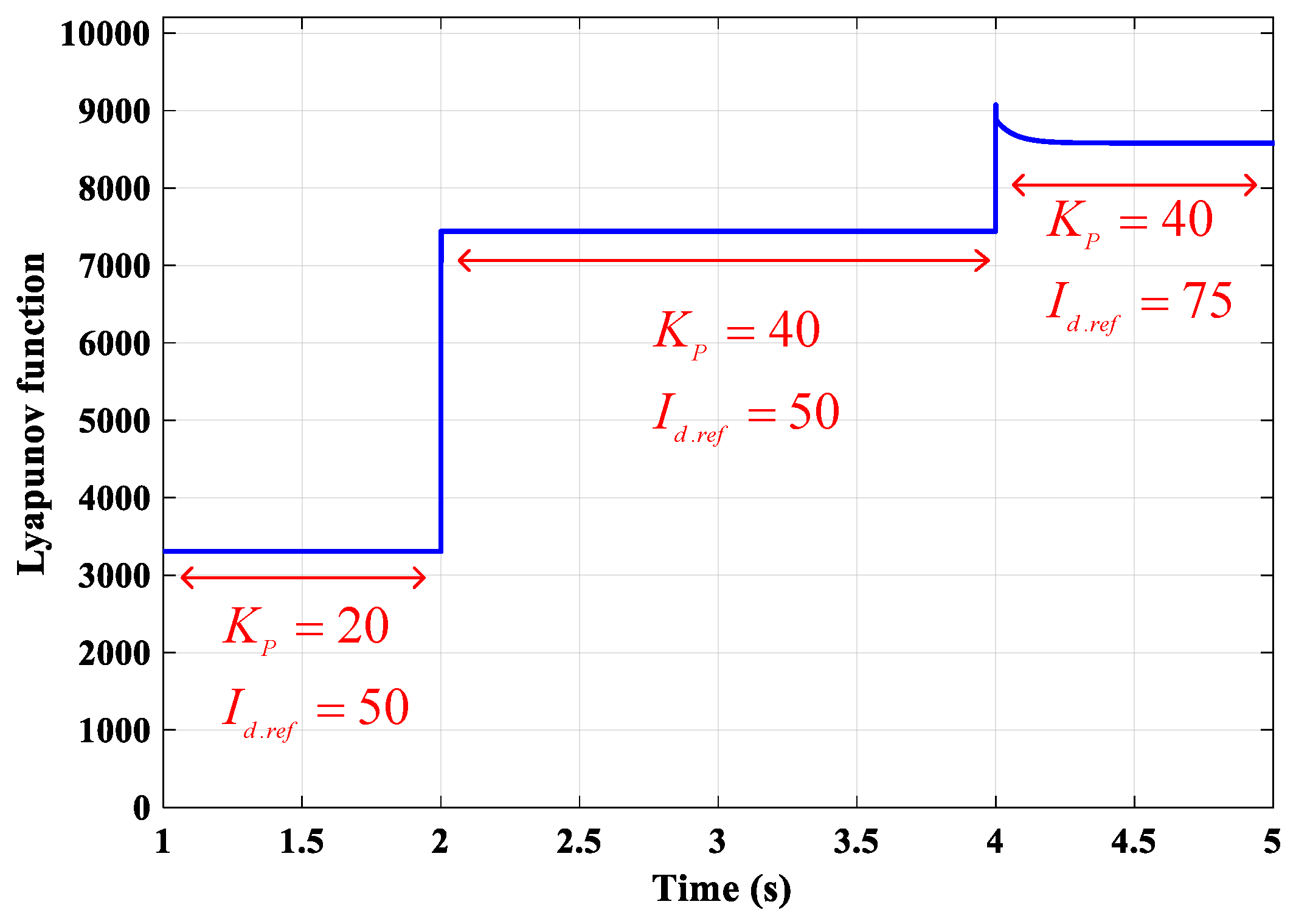 Energies 11 02533 g008