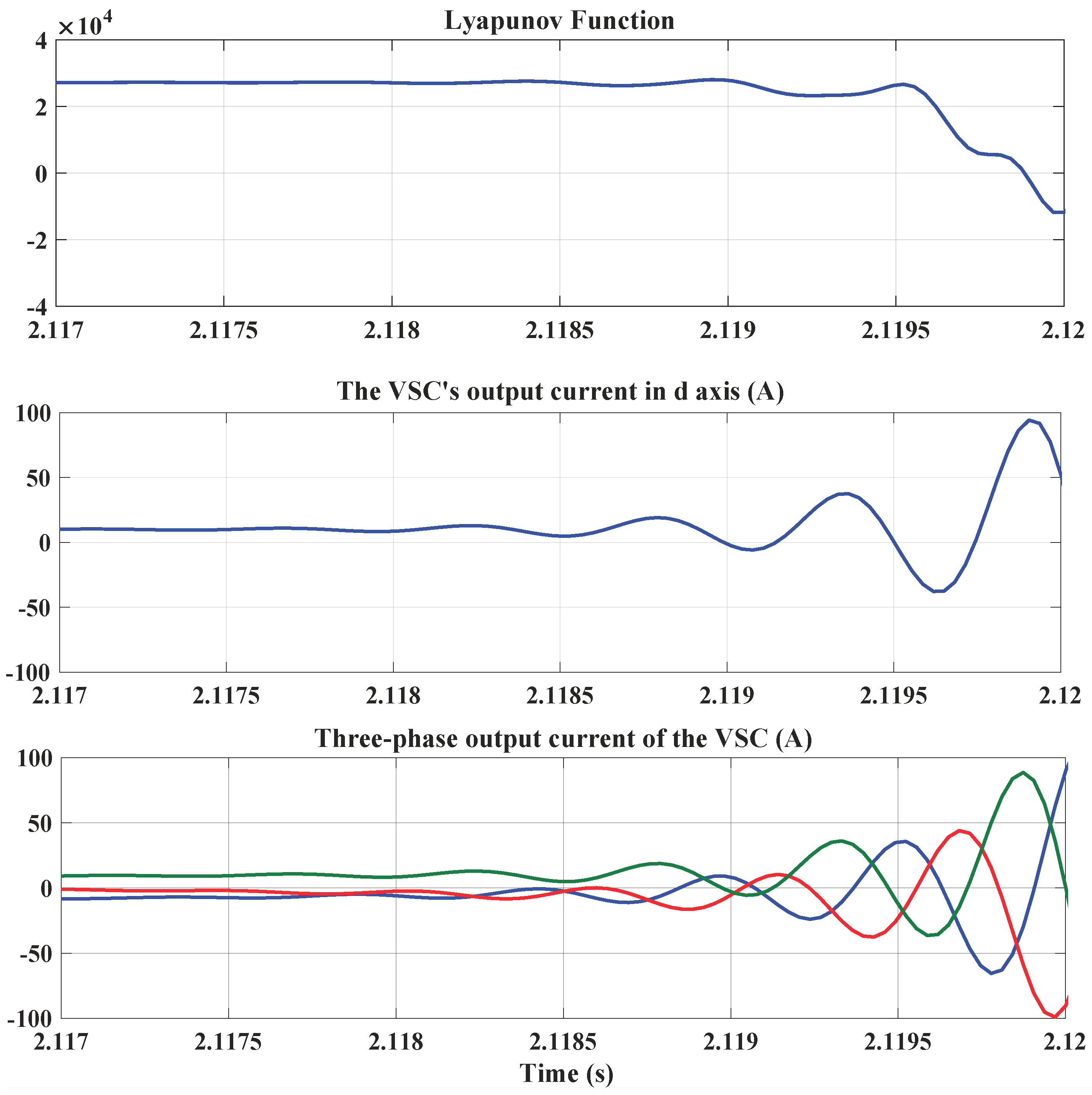 Energies 11 02533 g011
