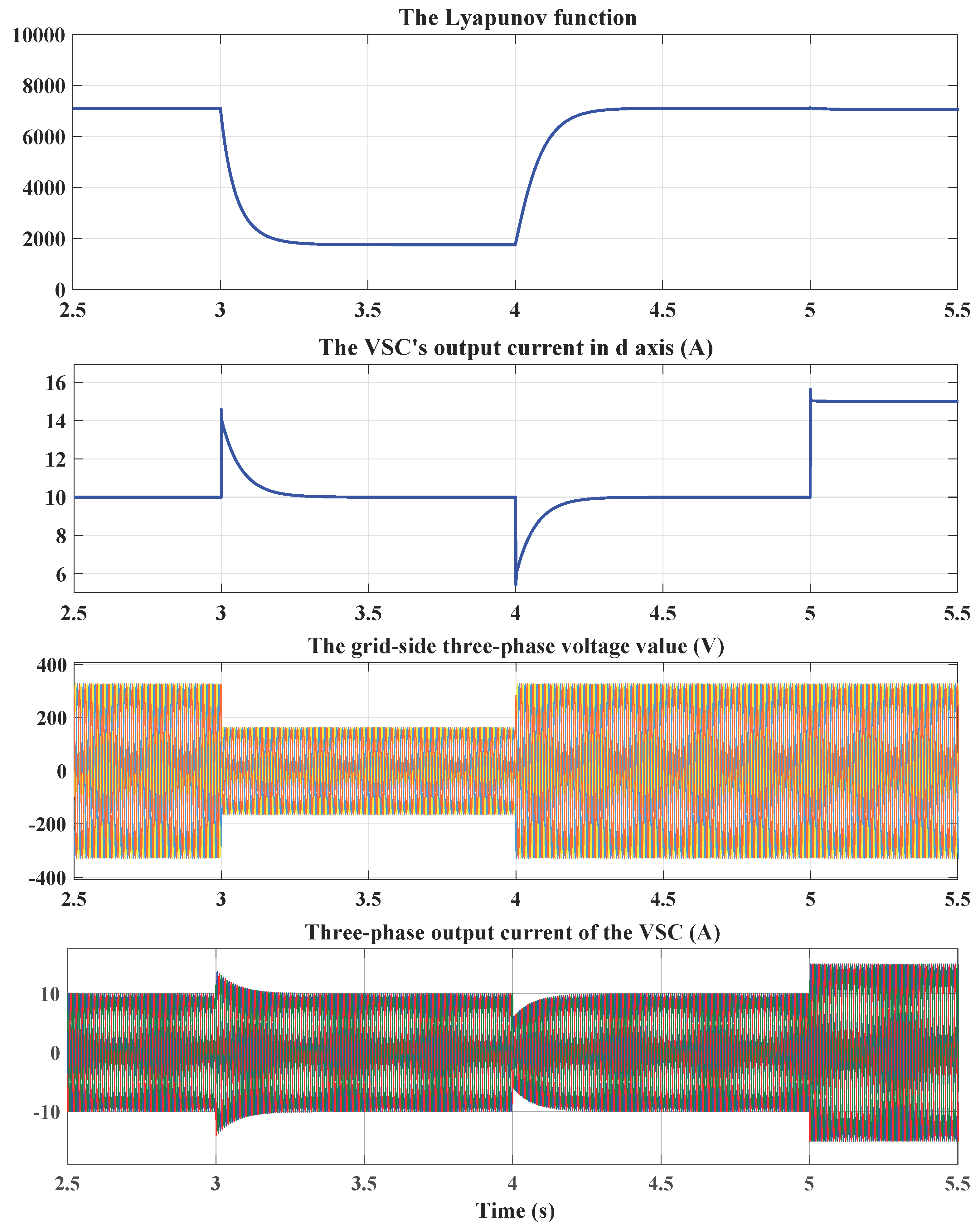 Energies 11 02533 g012