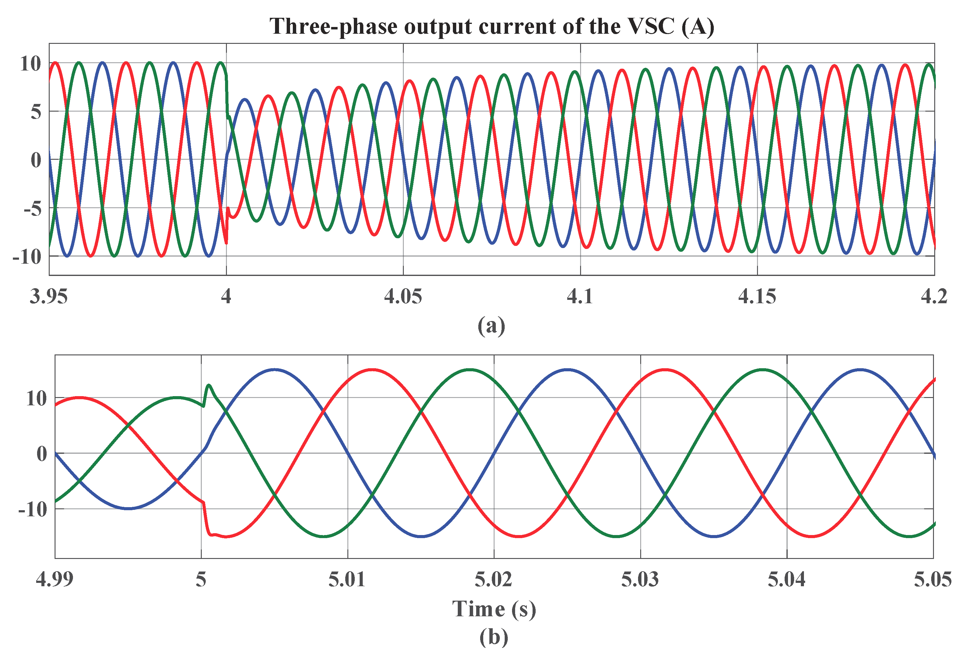 Energies 11 02533 g013
