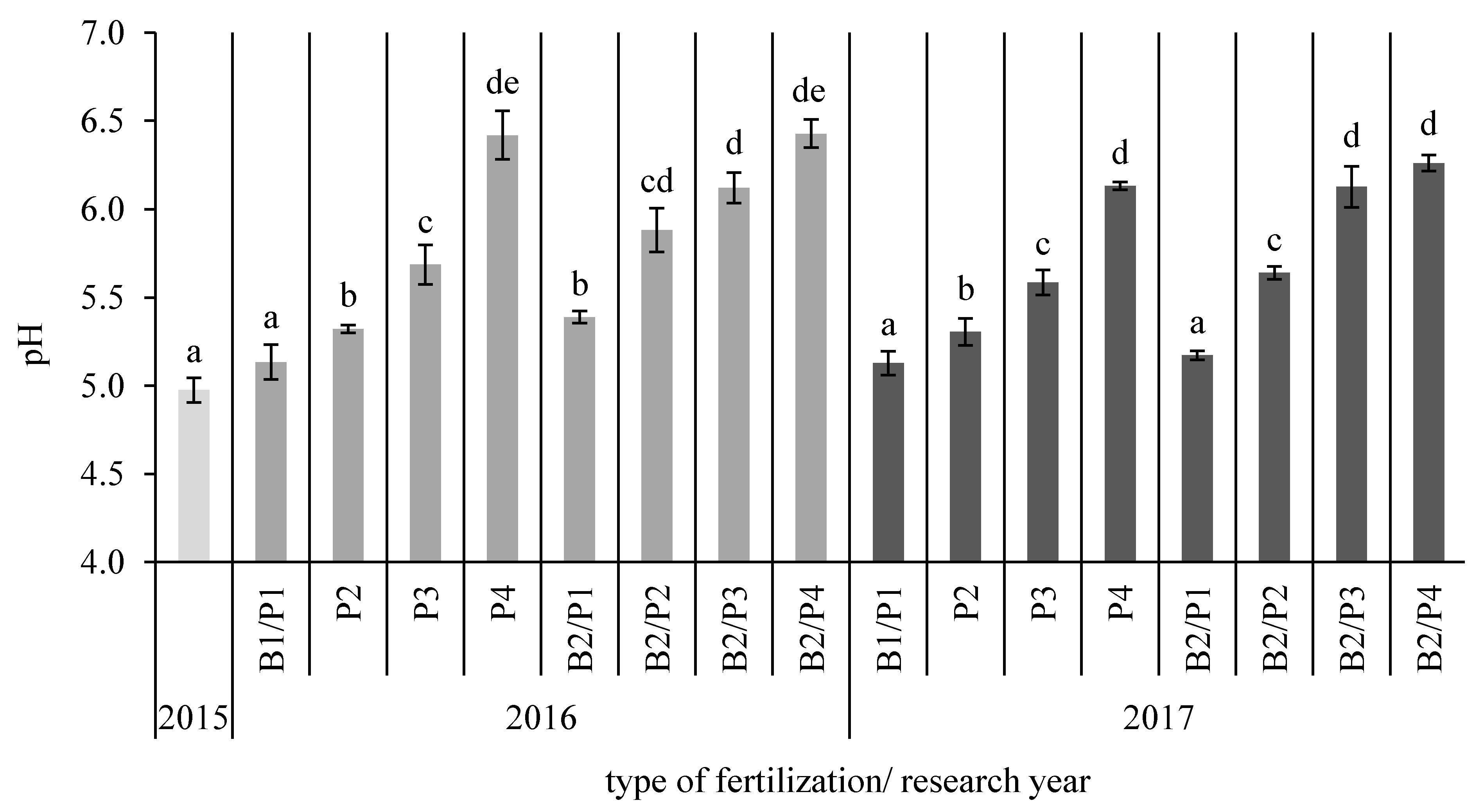 Energies 11 02535 g001