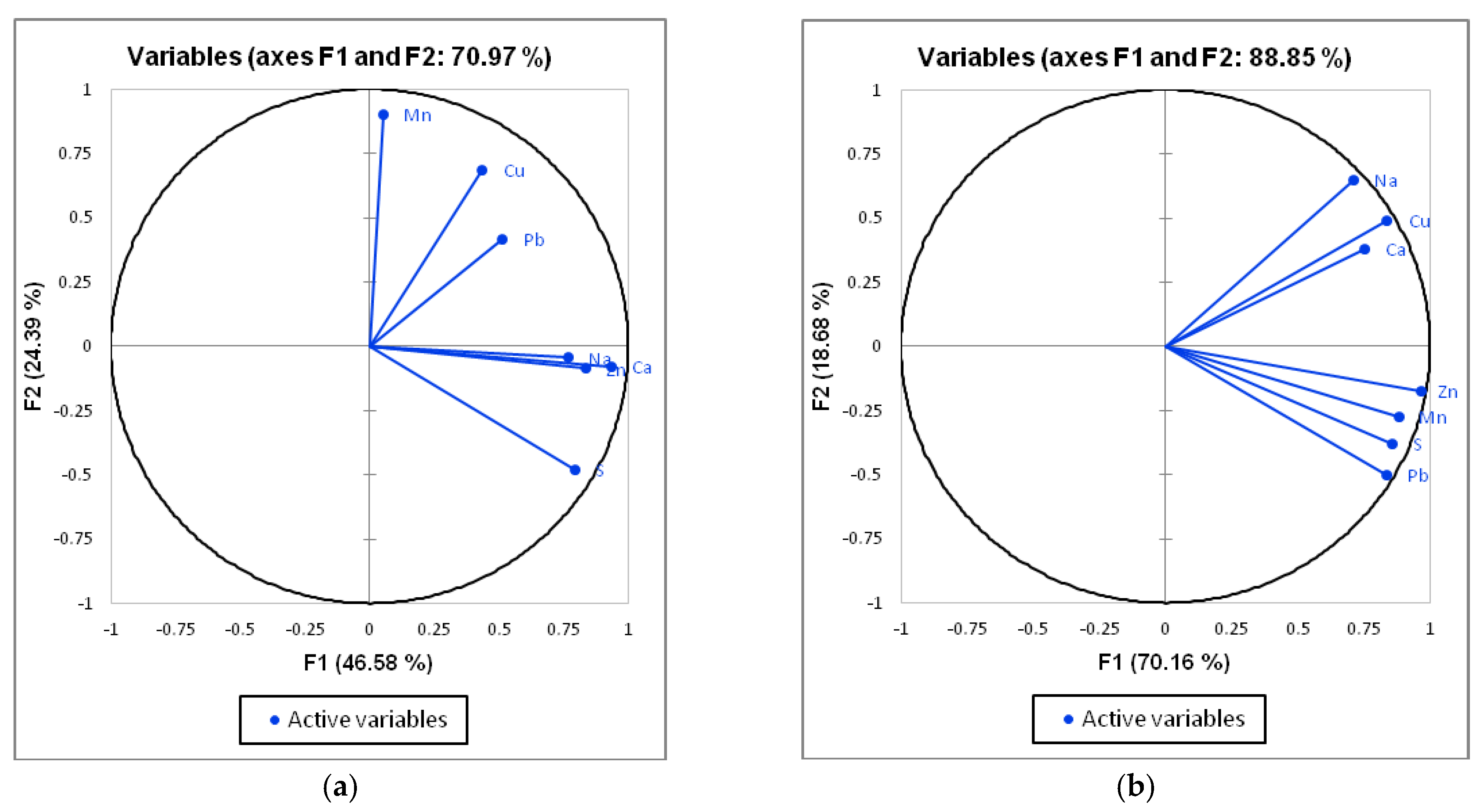 Energies 11 02535 g004