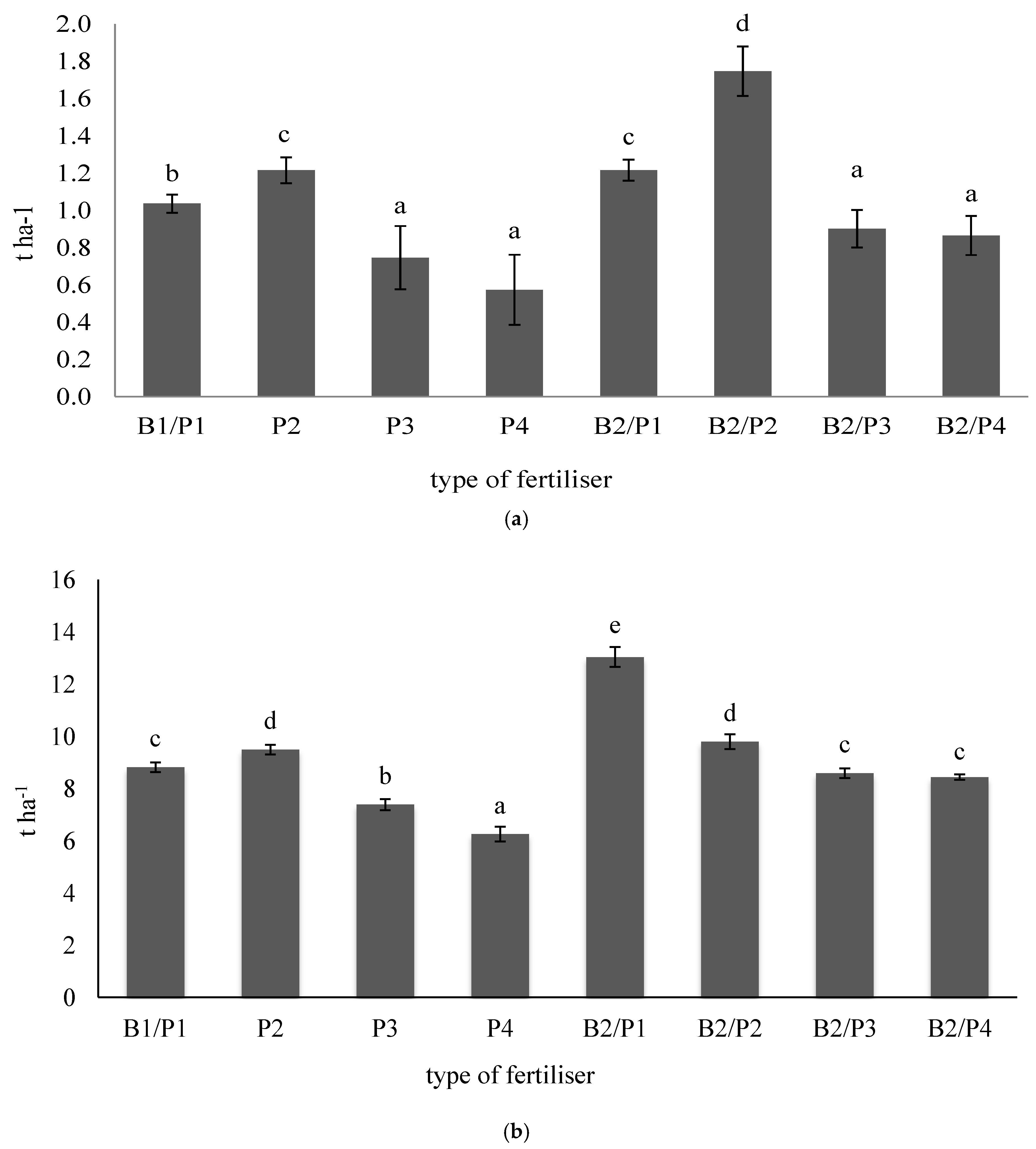 Energies 11 02535 g005