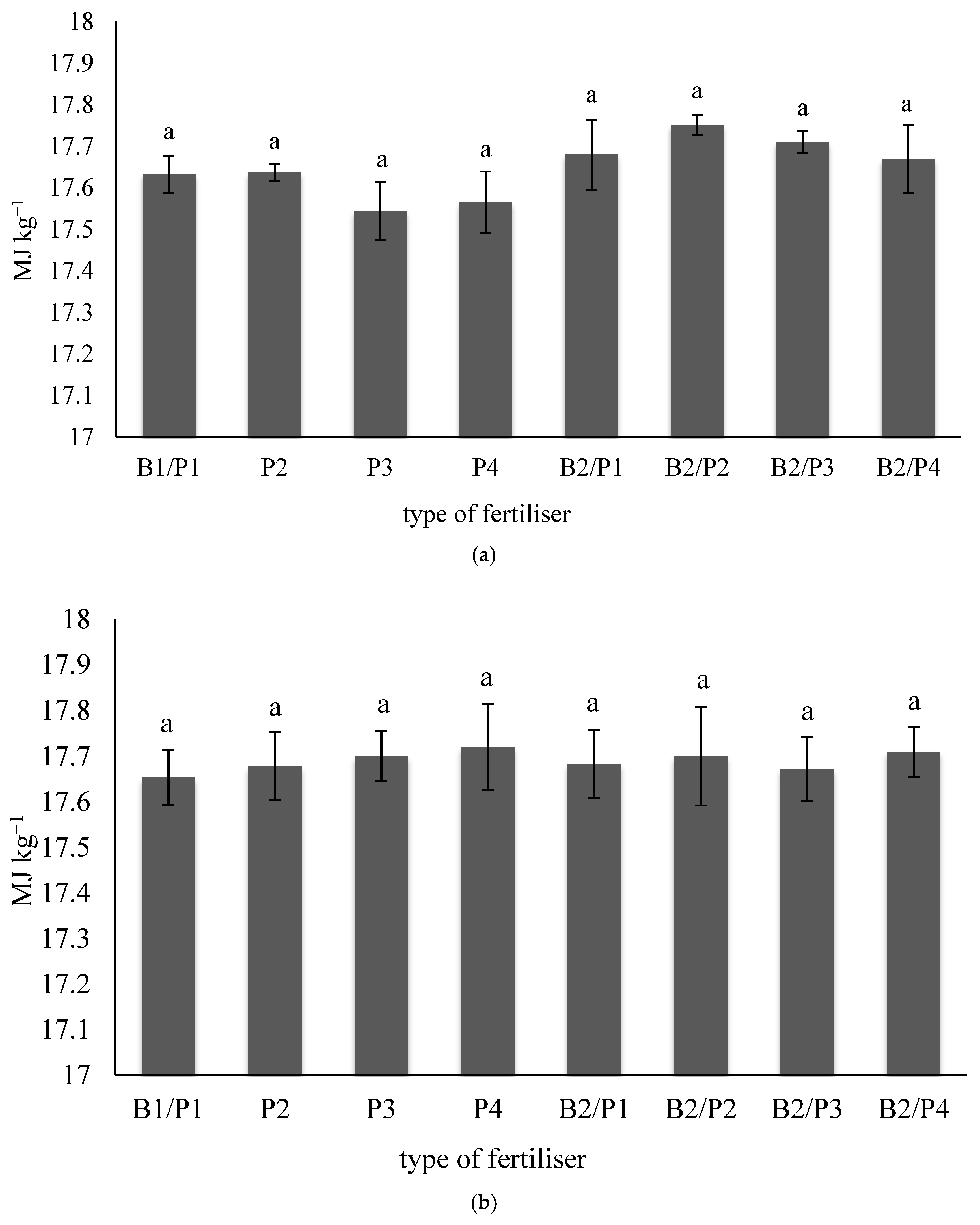 Energies 11 02535 g006