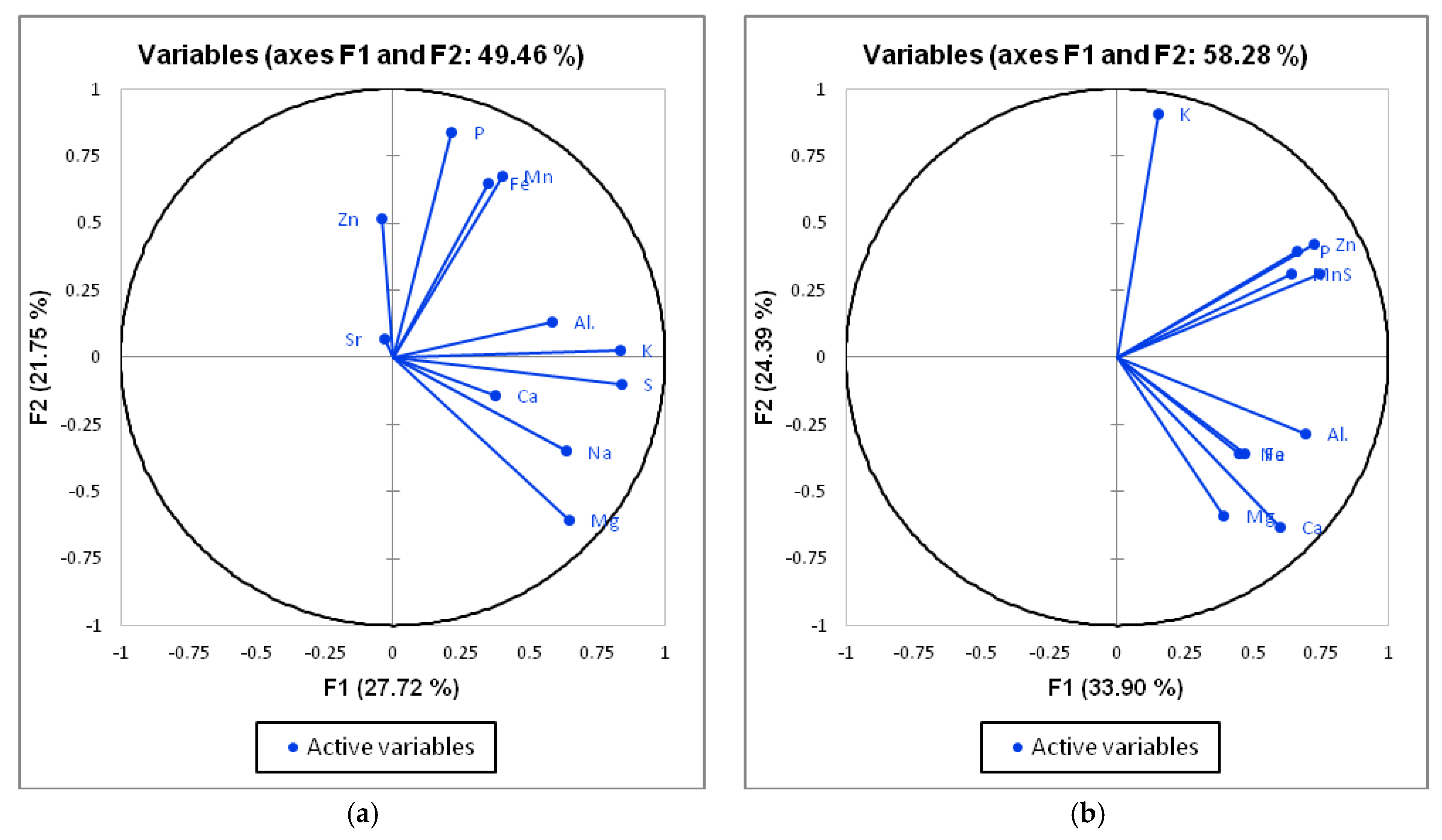 Energies 11 02535 g007