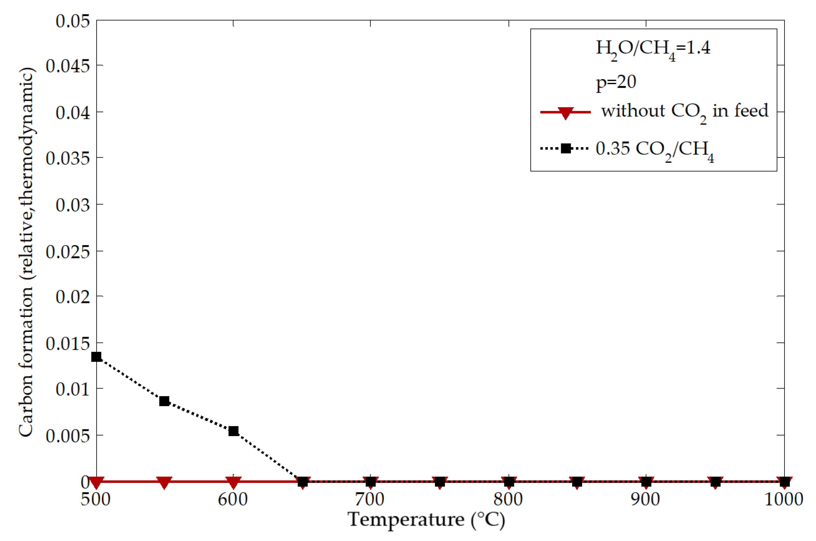 Energies 11 02537 g004