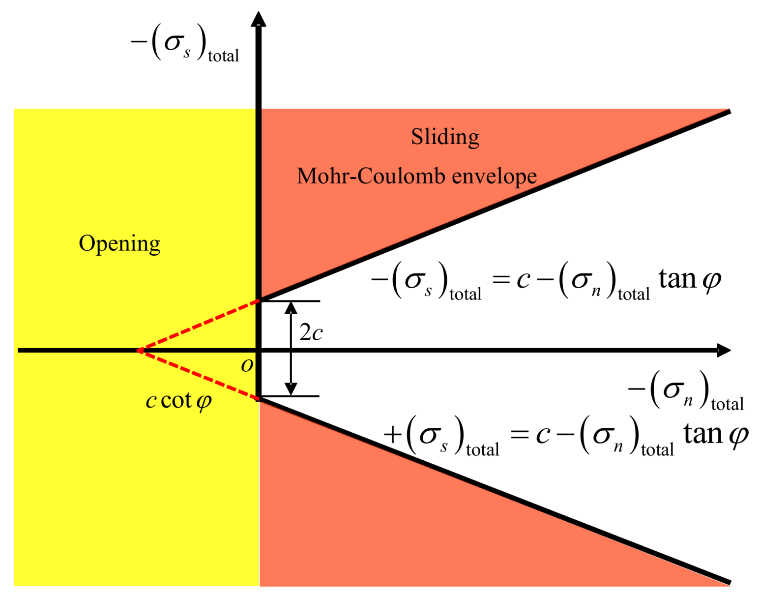 Energies 11 02541 g003