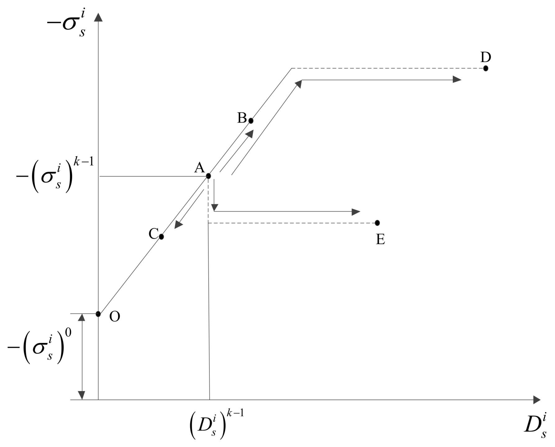 Energies 11 02541 g004