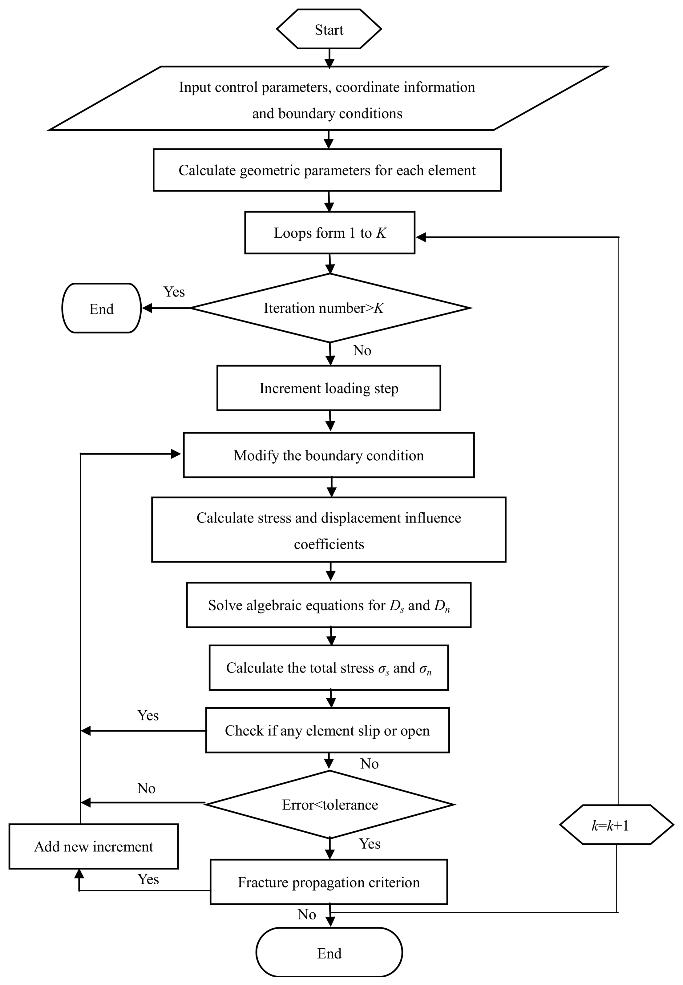 Energies 11 02541 g005