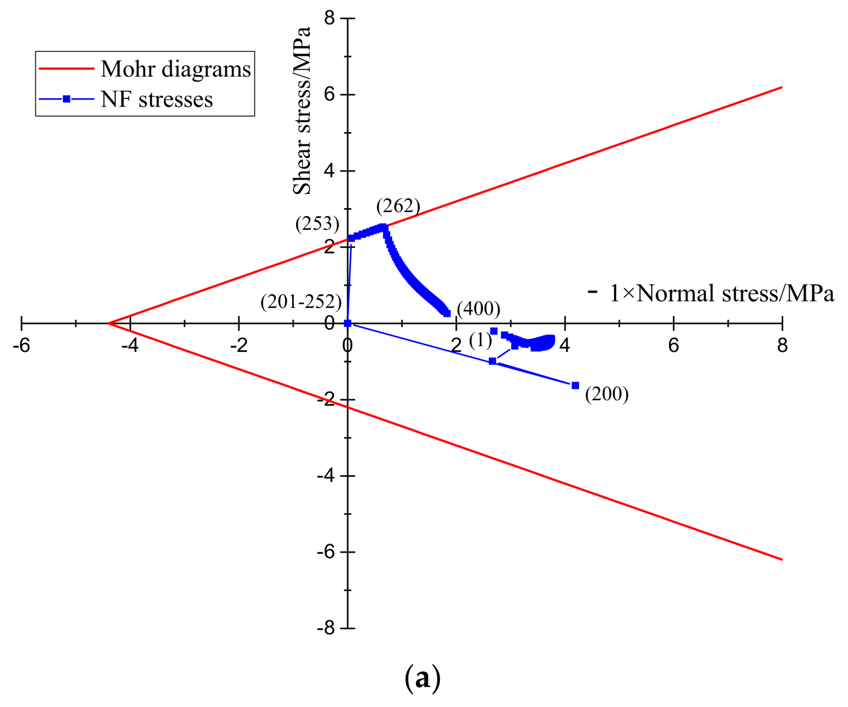 Energies 11 02541 g015a
