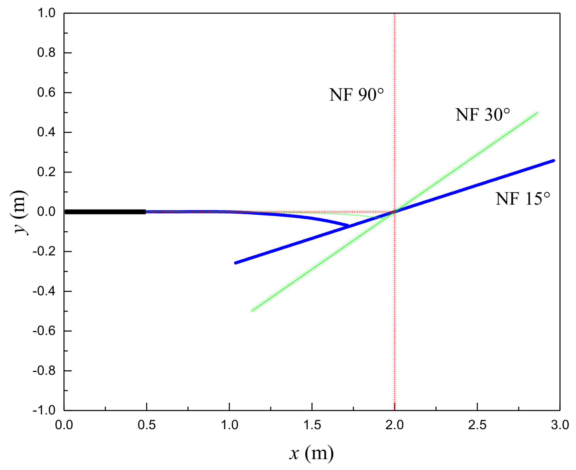 Energies 11 02541 g016