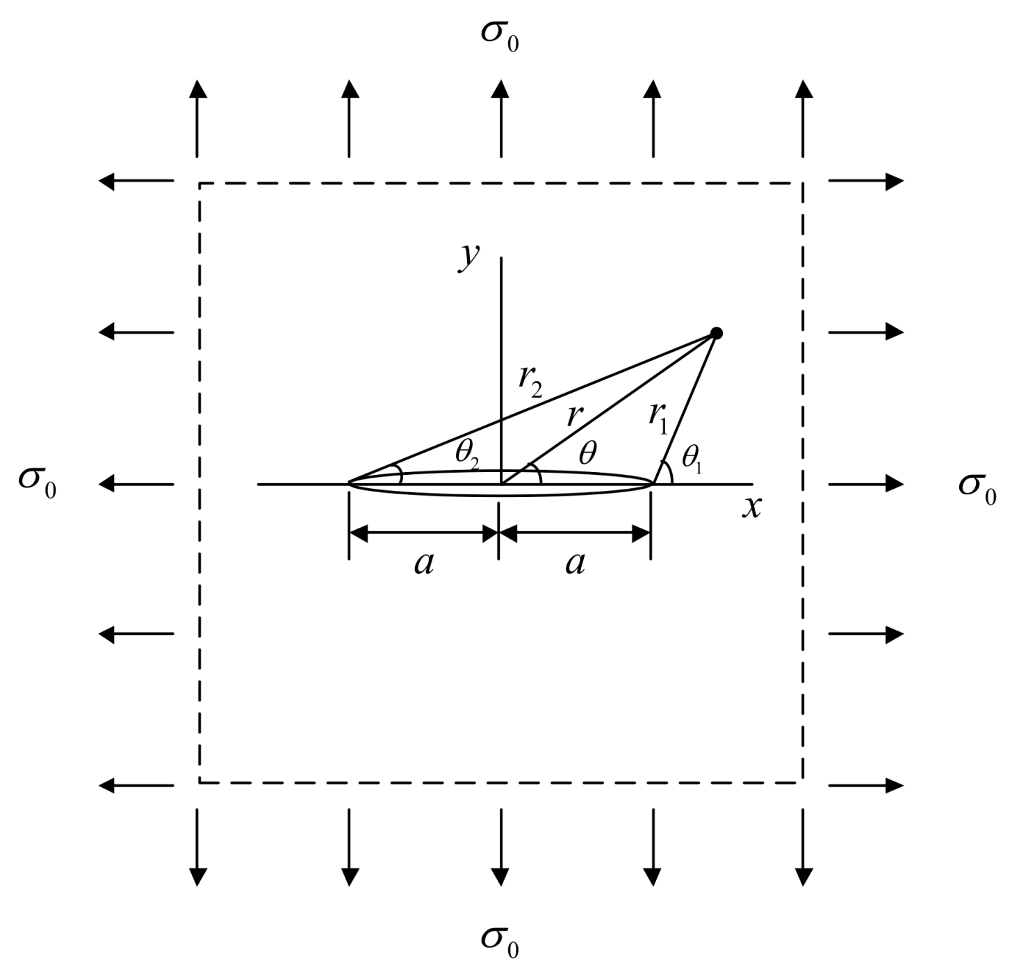 Energies 11 02541 g0a1