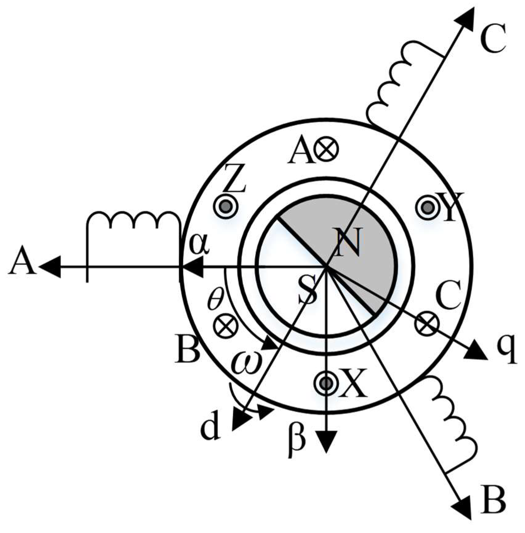 Energies 11 02542 g001